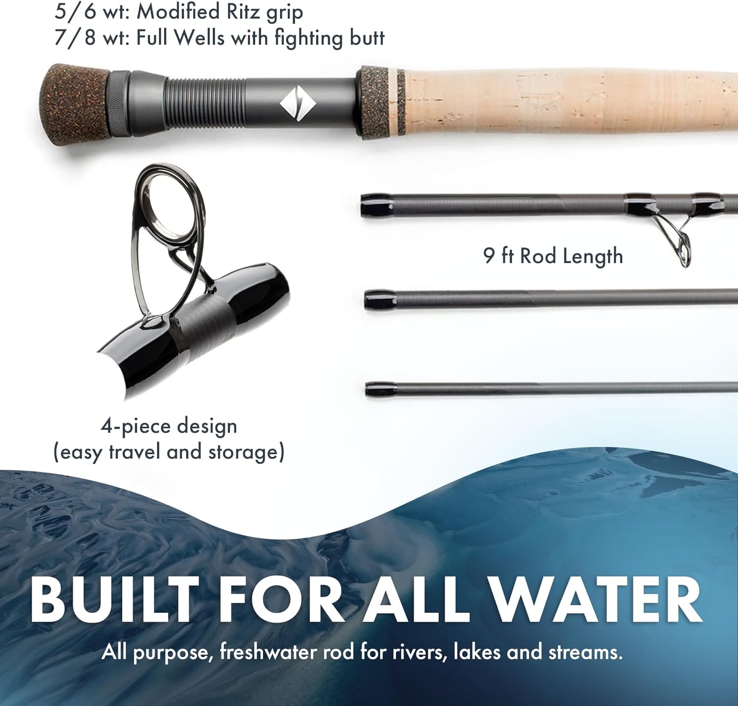 LAMSON | Liquid Combo Fly Fishing Rod and Reel Pre Spooled | Cordura Travel Tube & Padded Reel Case | U.S. Made Fly line | Medium Fast Action 9 Foot 4-Piece | 5wt + 8wt with Fighting Butt