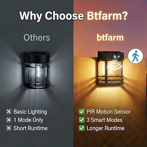 Miniatura 4 de btfarm Luces solares para valla al aire libre, paquete de 4 luces solares con sensor de movimiento del atardecer al amanecer, funciona con energía