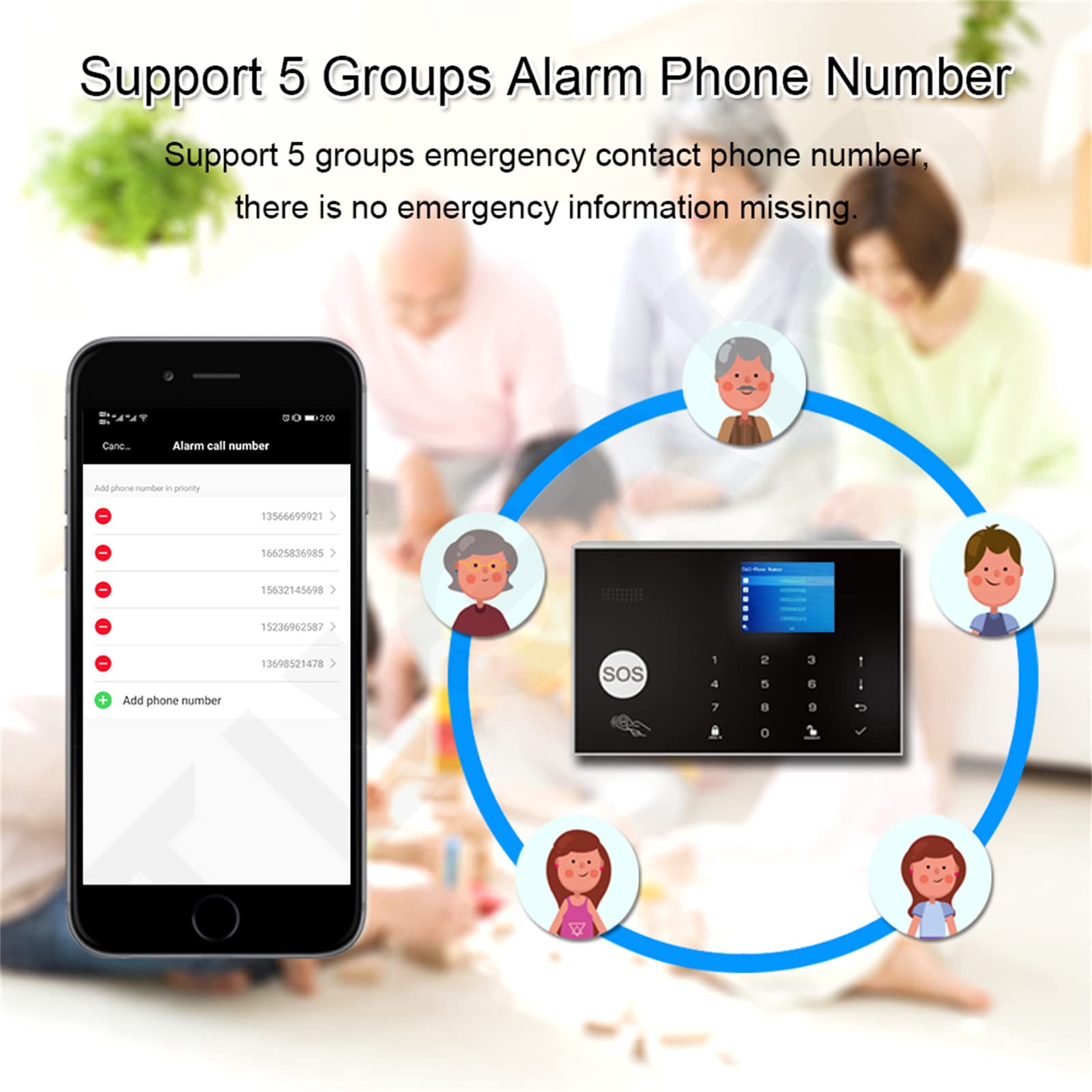 Domowy system bezpieczeństwa, bezprzewodowy zestaw alarmowy z ekranem LED, wykrywacz odporności na zwierzęta, czujnik drzwi, automatyczne wybieranie SMS/Calling dla firm w biurze domowym