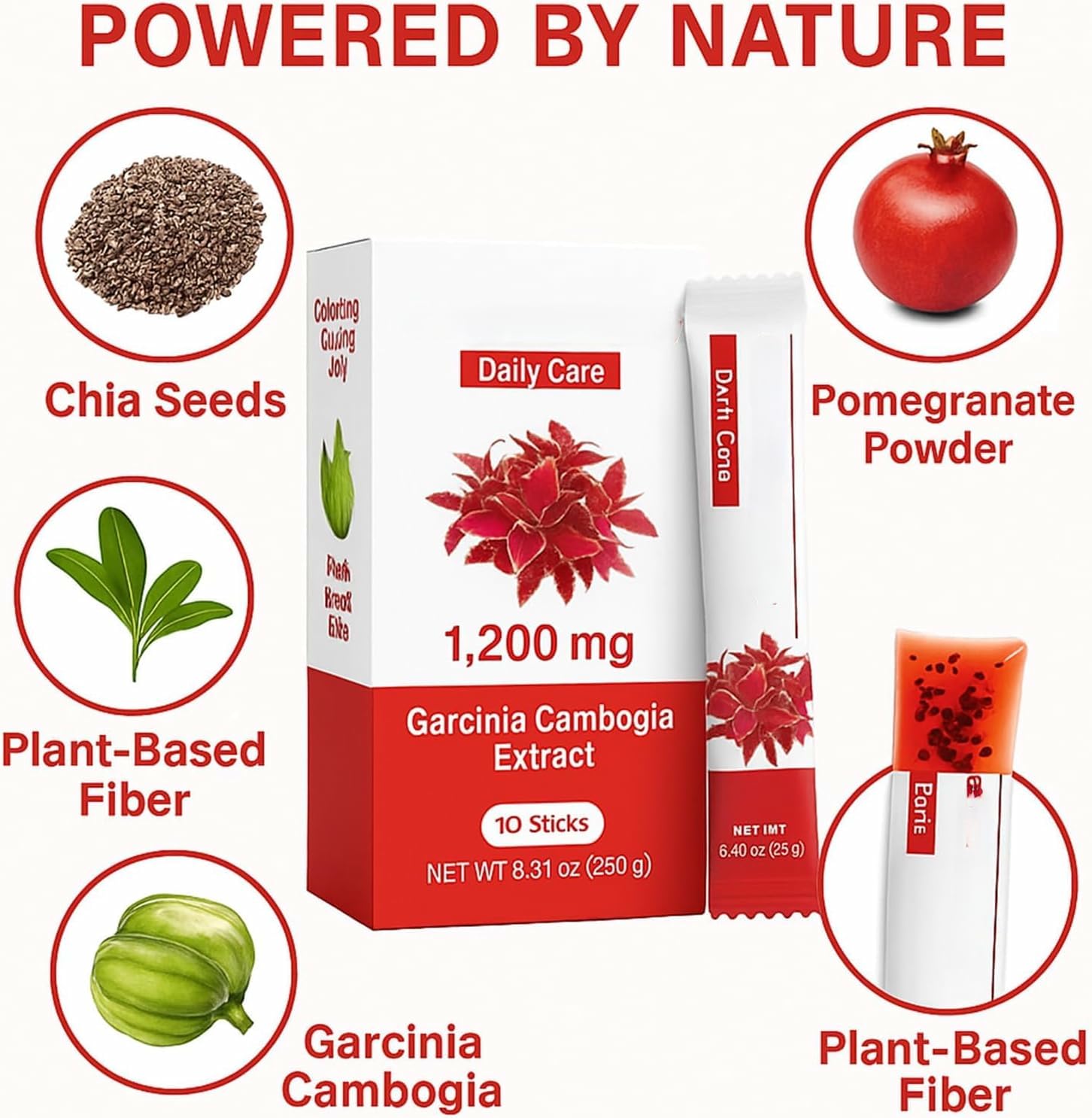 Dimagrante con 1200 mg di Garcinia Cambogia, semi di Chia, estratto di collagene di melograno in stick combinato,3pcs