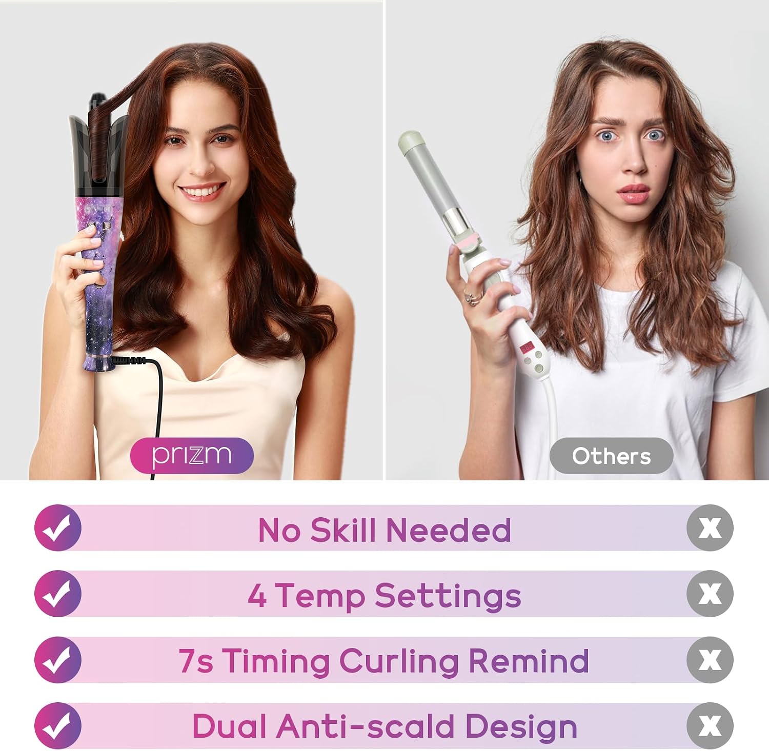 Auto Hair Curler, Prizm Professional Automatic Curling Iron, 1 Inch Rotating Curling Iron with 4 Adjustable Temperatures & 7S Timing Curling Reminder, Dual Voltage, Starry Sky
