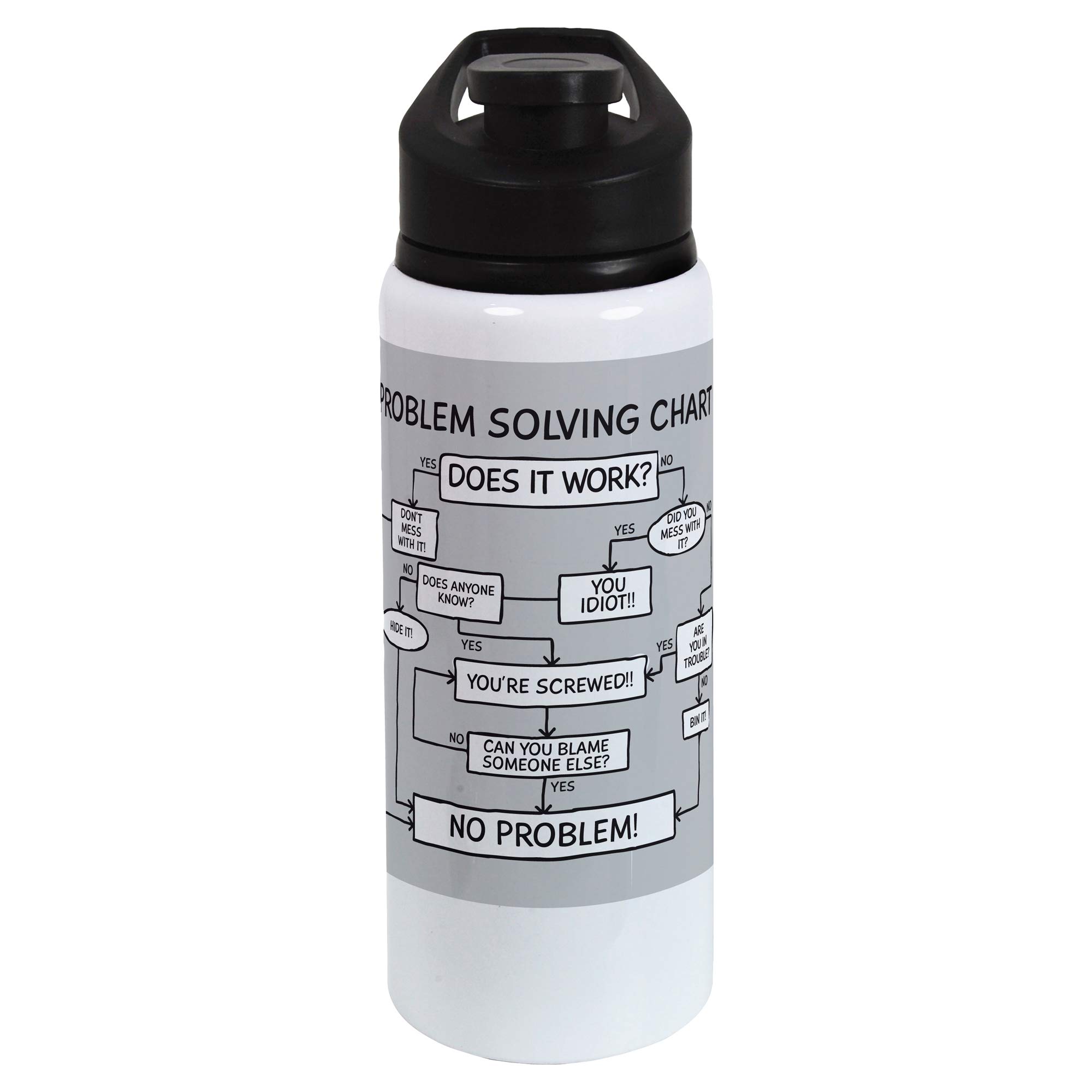 Kapow Gifts Problem Solving Cool Sports Drinks Bottle, Aluminium, 700 Ml