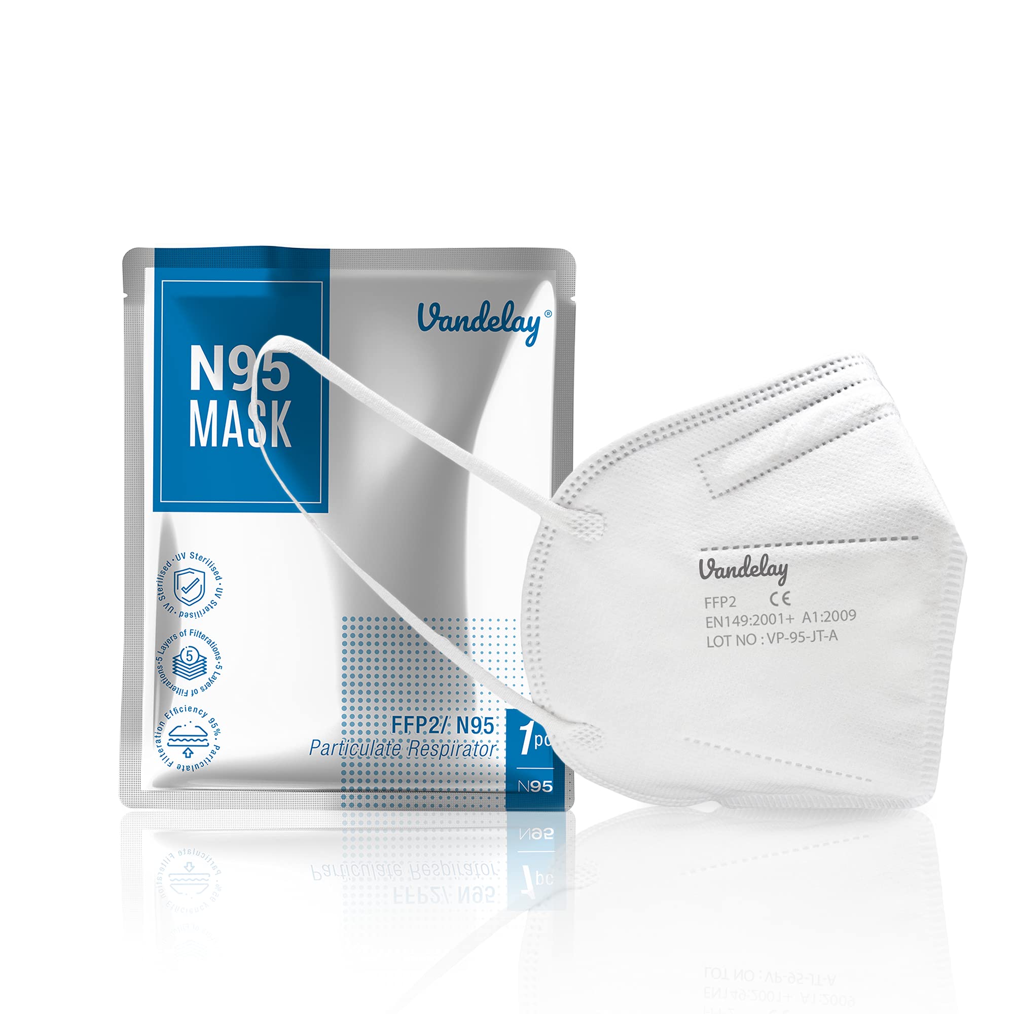 Vandelay UV Sterilized 5 Layer Non-Woven Fabric Disposable N95 Face Mask with Soft Nose Sponge (White, Without Valve, Pack of 10) for Unisex (B0972V66BZ) Amazon Price History, Amazon Price Tracker