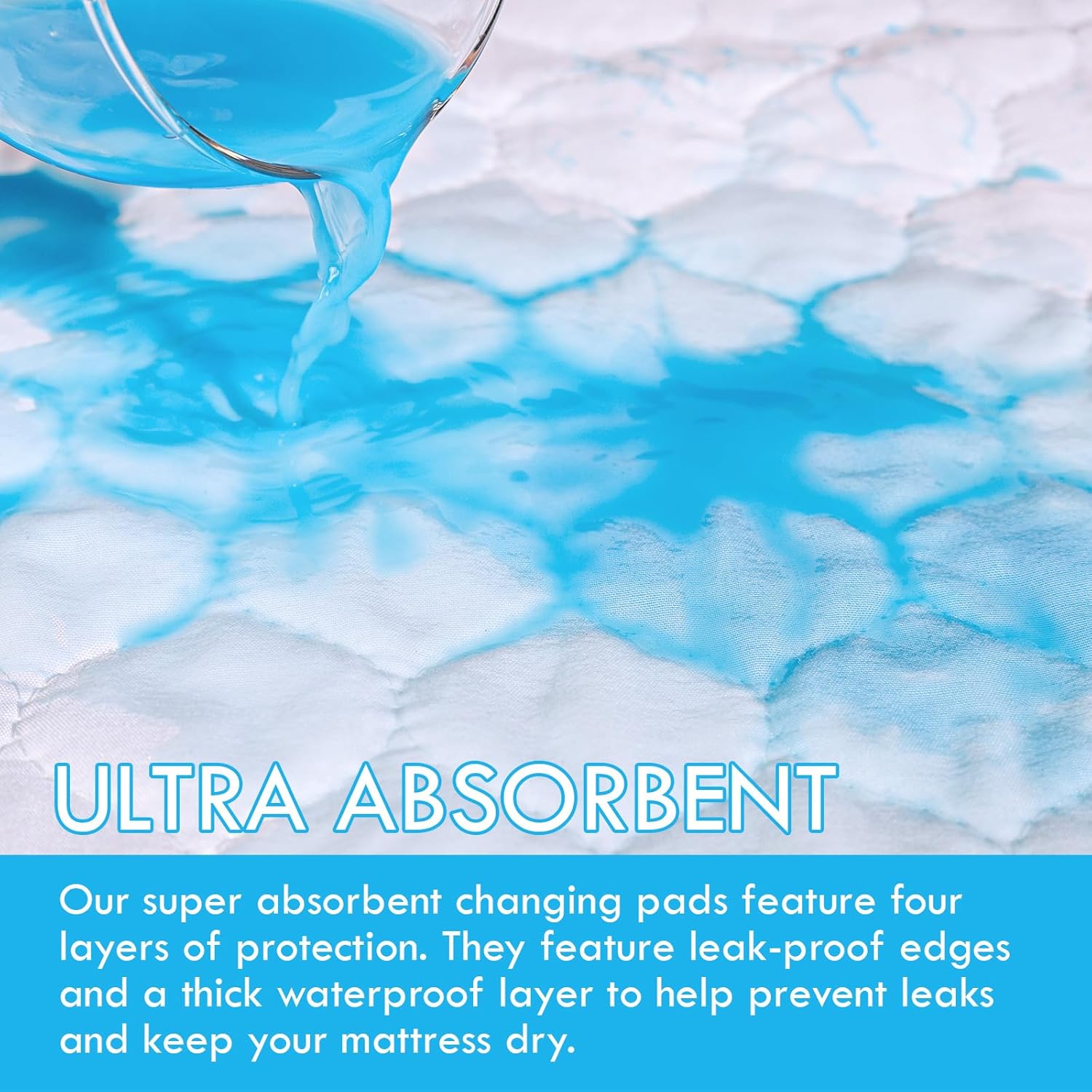 Twin Size Bed Pads - 34"X36" Washable Waterproof Mattress Protector Underpads, Reusable Tuckable Incontinence Bed Pads for Adults Kids with 21" Wings - Image 2