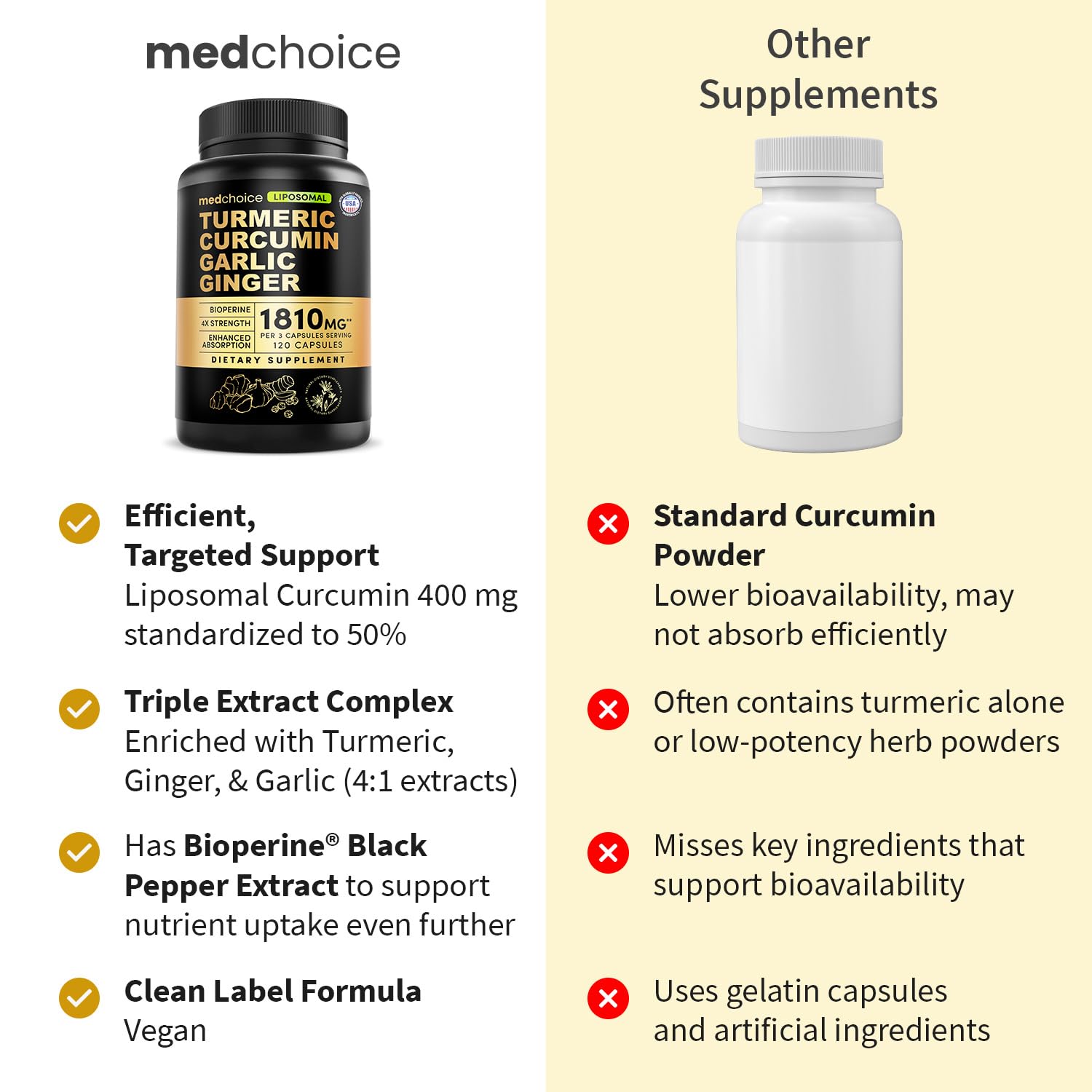 MEDCHOICE Liposomal Organic Turmeric Curcumin with Black Pepper, 120ct — Amazon image 5