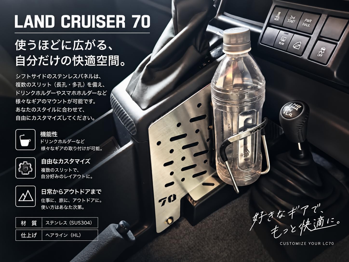 Amazon | 【日本製】 ランクル70（再再販）GDJ76W 専用 シフトサイド