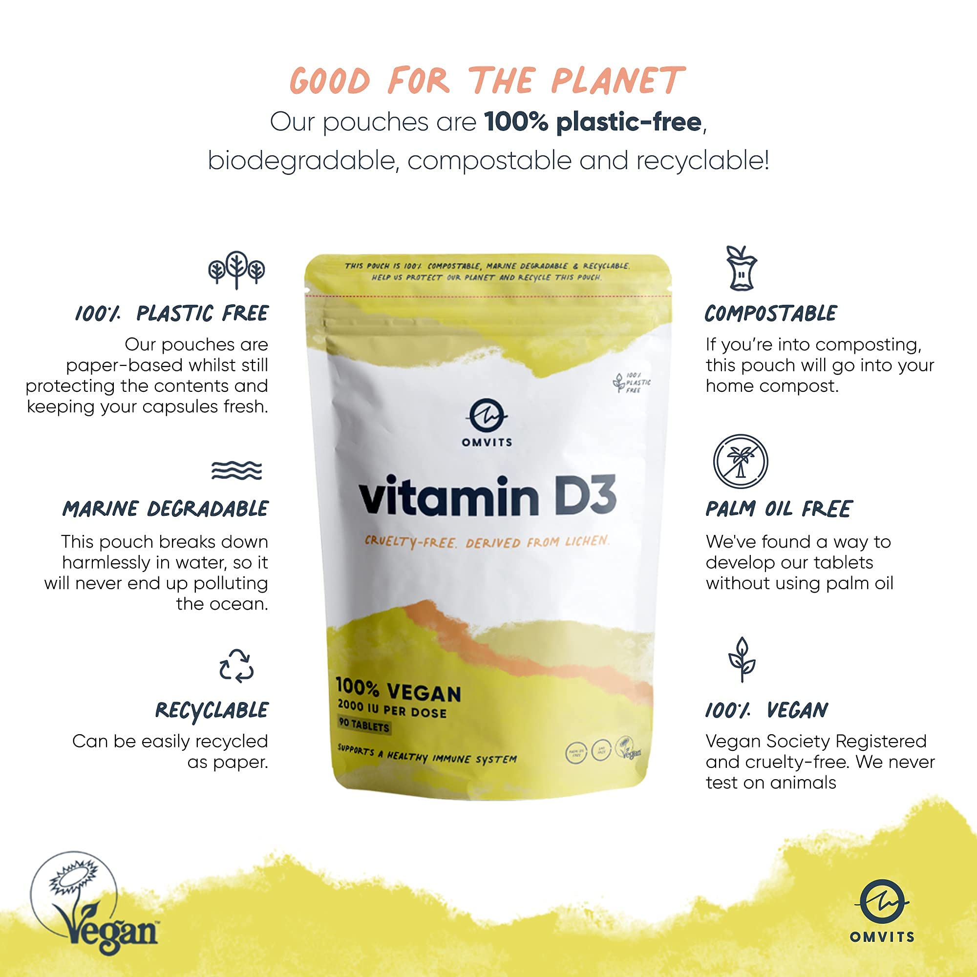 Omvits Vegan Vitamin D3, 2000 IU 90 High Strength Tablets in 100