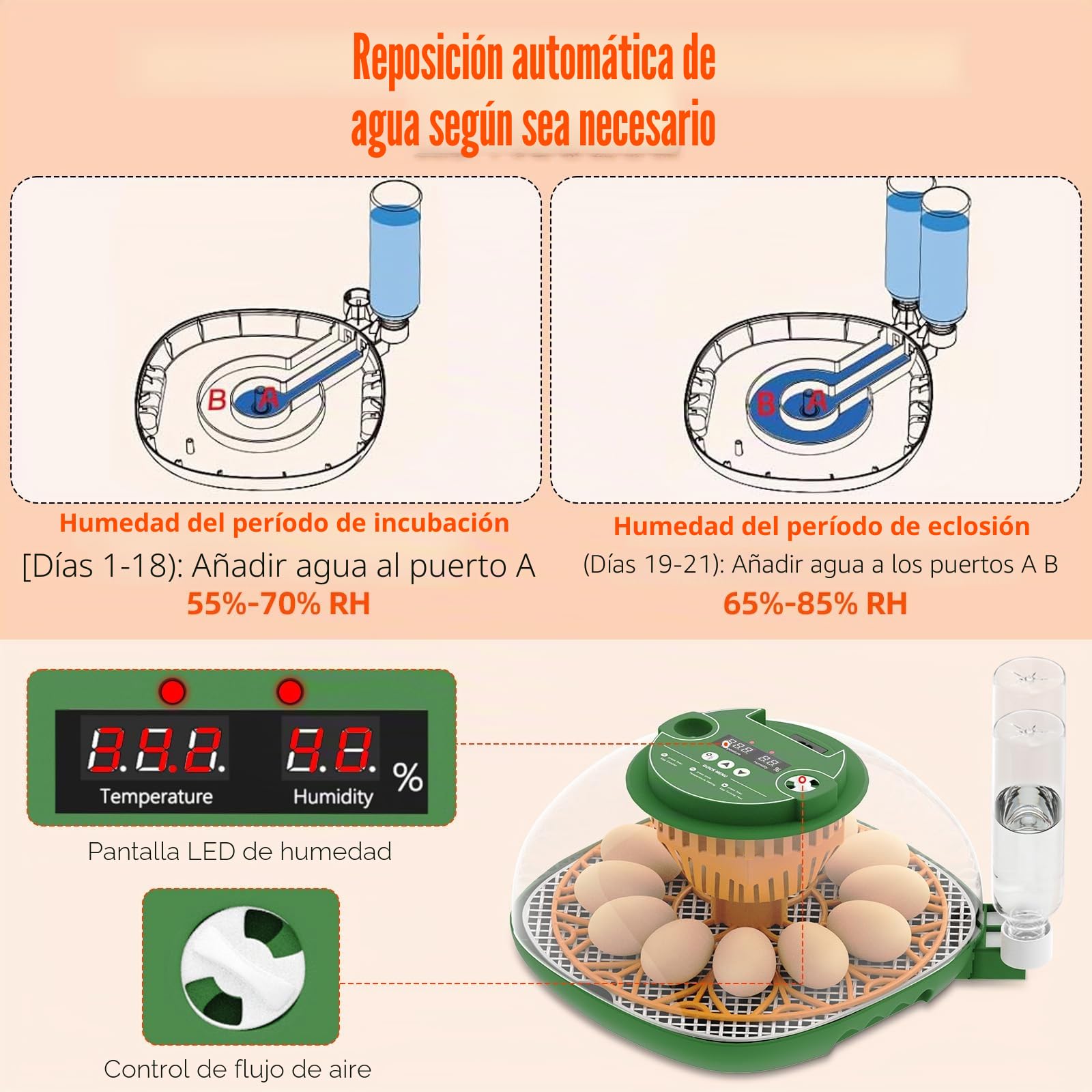 Incubadora Huevos Gallina, 12 Huevos, con Función Llenado Automático Agua, Volteo Automático Huevos, Control Temperatura y Humedad, Función Ovoscopía, para Gallinas, Codornices, Patos (A)