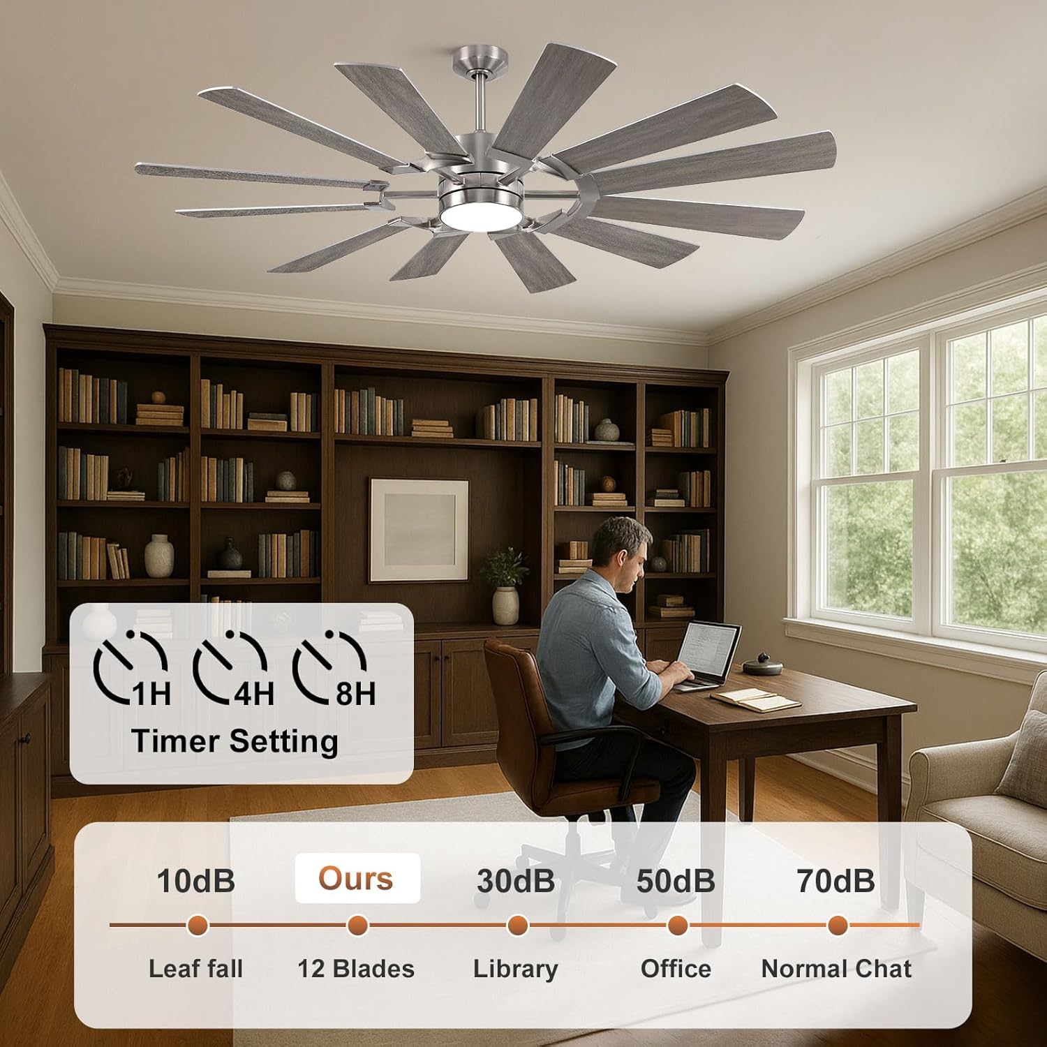 72 inch Large Ceiling Fans with Lights, Outdoor Ceiling Fans with Light for Patio, Modern Industrial Reversible Quiet DC Ceiling Fan, High CFM Damp Rated Ceiling Fan for Shop Gym Patios