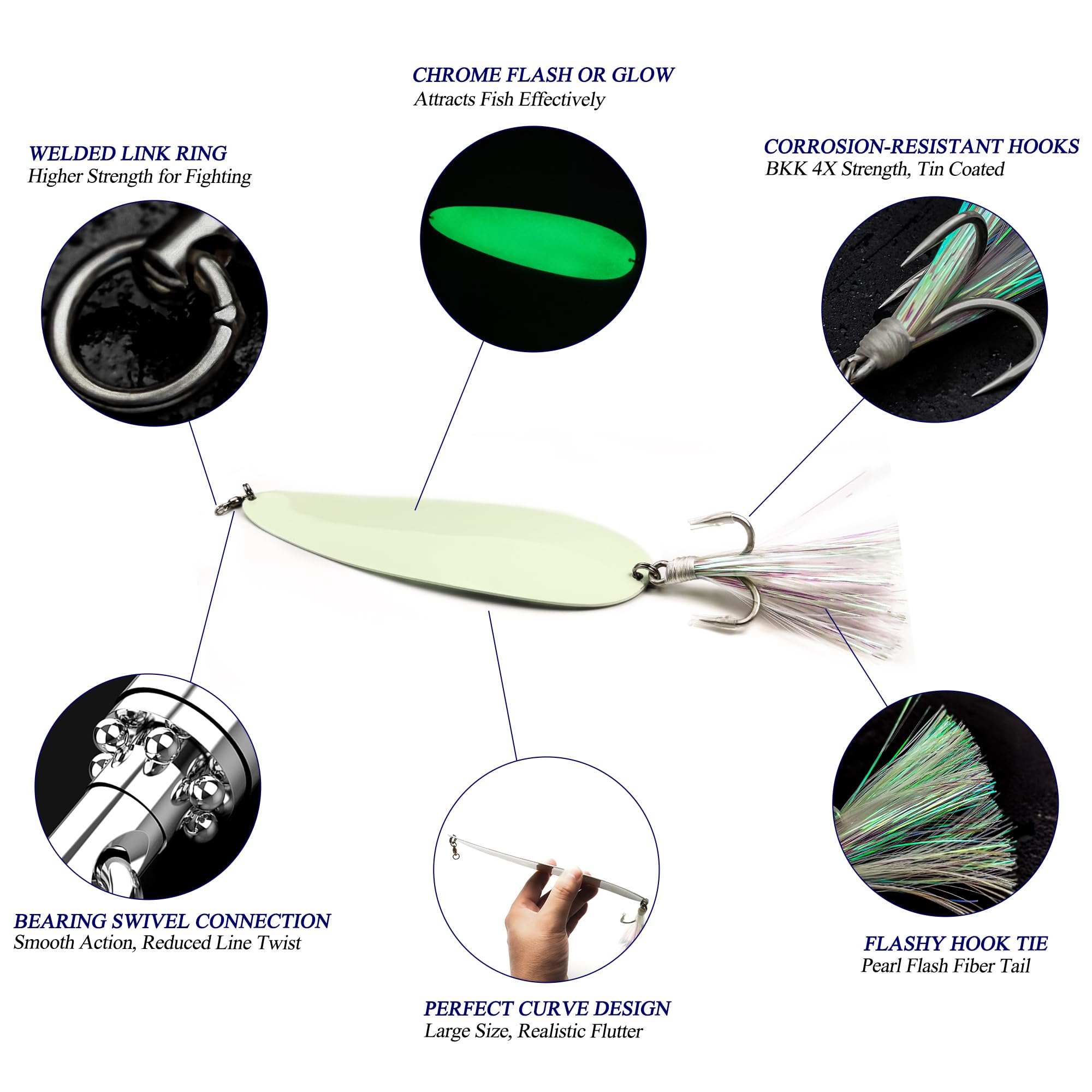 Angellöffel, 20,3 cm, 22,9 cm, Magnum Flatterlöffel, Gießlöffel, Salzwasser, Süßwasser, Shad-Löffel, Jigging Shad Löffel, harter Angelköder für gestreiften Barsch, Forelle, Crappie, Lachs