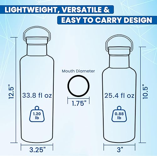 Miniatura 3 de Wet Work Botella de agua de acero inoxidable para bebidas frías y calientes, termo aislado de doble pared para agua, refrescos, café, té con boca