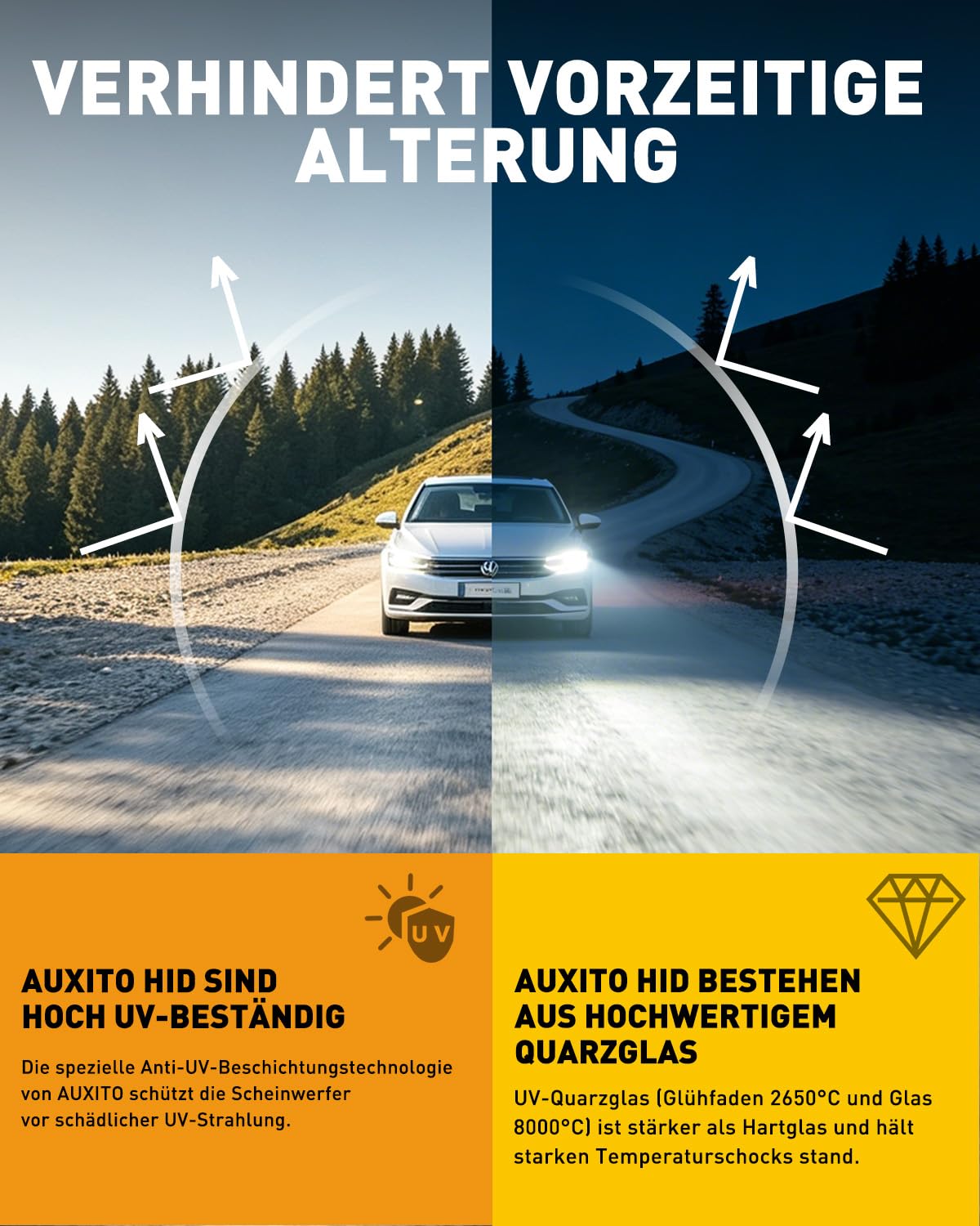 AUXITO D1S Xenon Brenner, +600% höhere Helligkeit, bis 6000K Kaltweiß