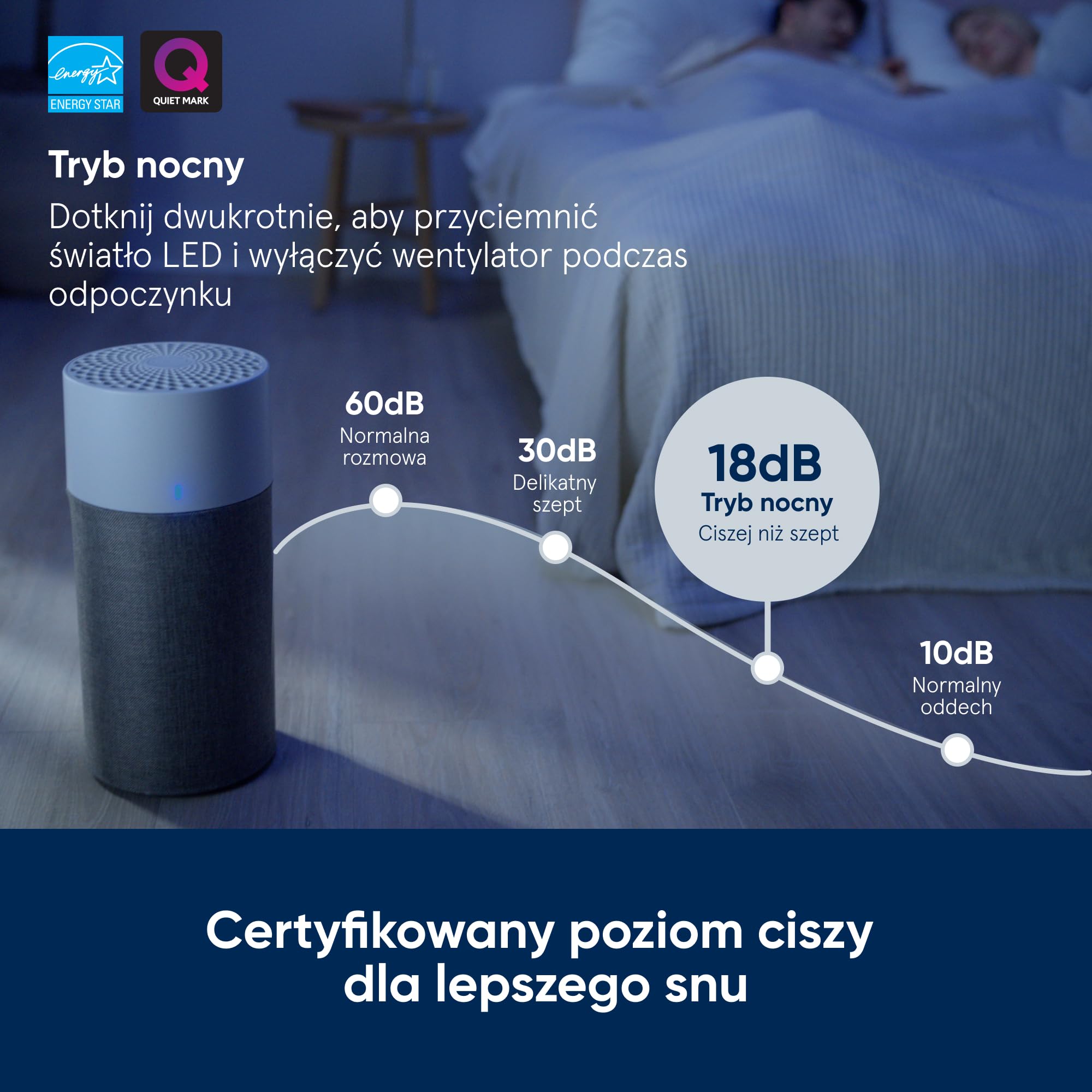 Blueair Blue Pure 3410 oczyszczacz powietrza, HEPA Silent, system filtracji do 86 m2, szary