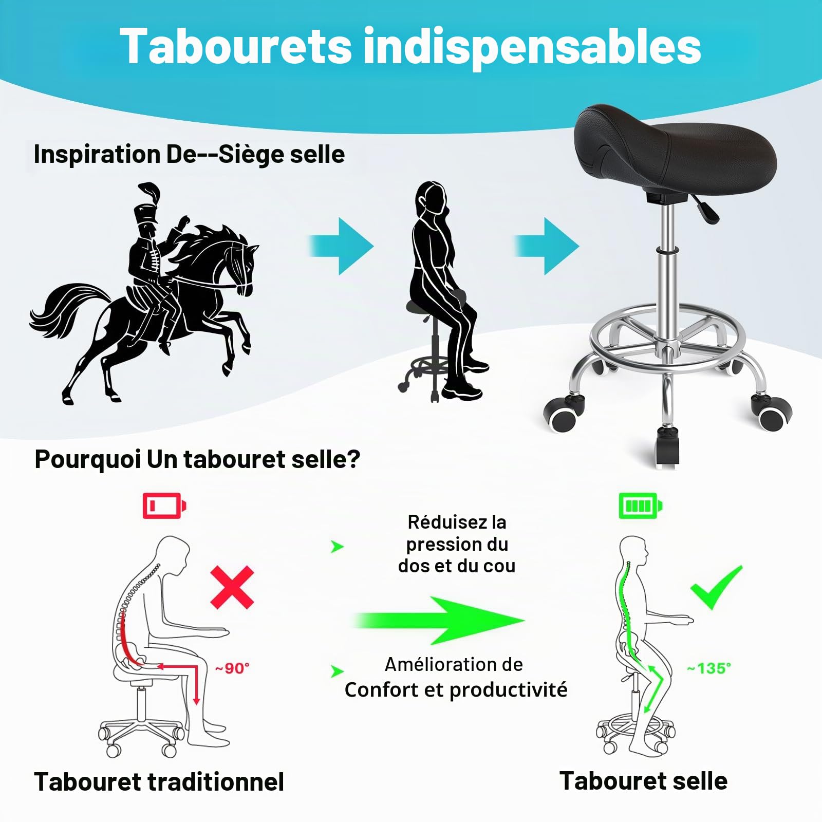 Tabouret ergonomique - Chaise confortable avec un large coussin de selle pivotant et réglable avec roulettes et pédale à anneau pour médecine, massage, salon, bureau et maison (noir)