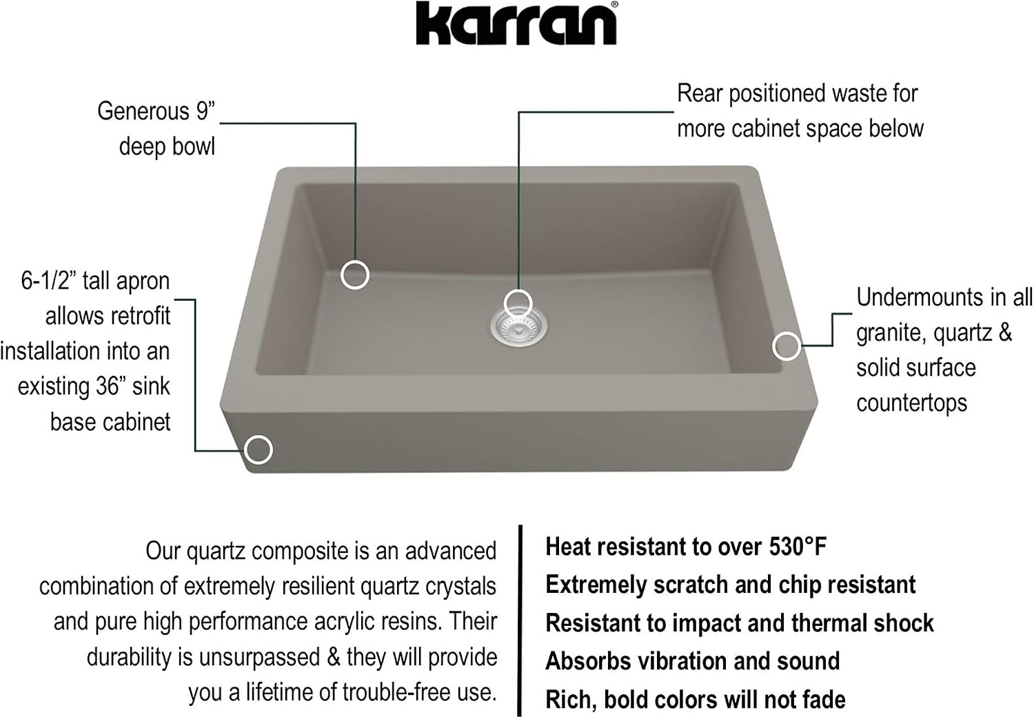 Karran QAR-740 Retrofit Farmhouse/Apron-Front Quartz Composite 34 in. Single Bowl Kitchen Sink Kit in Concrete