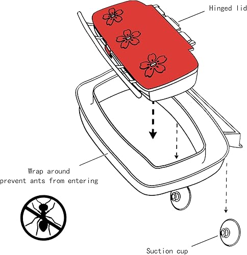 Vista 6 de Juegoal Paquete de 2 comederos para colibríes con ventana, bandeja de alimentación de pájaros con 3 estaciones de alimentación, perca de colibrí al