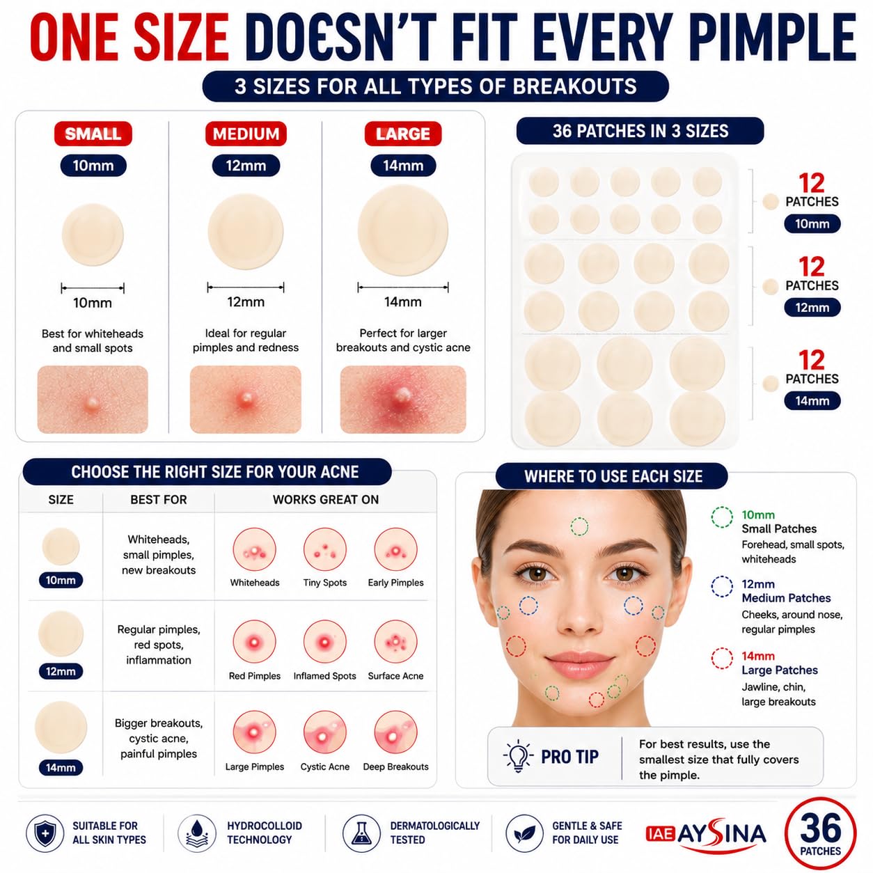 Acne Patch Kit with Mirror & Plastic Tweezer, 36 Count