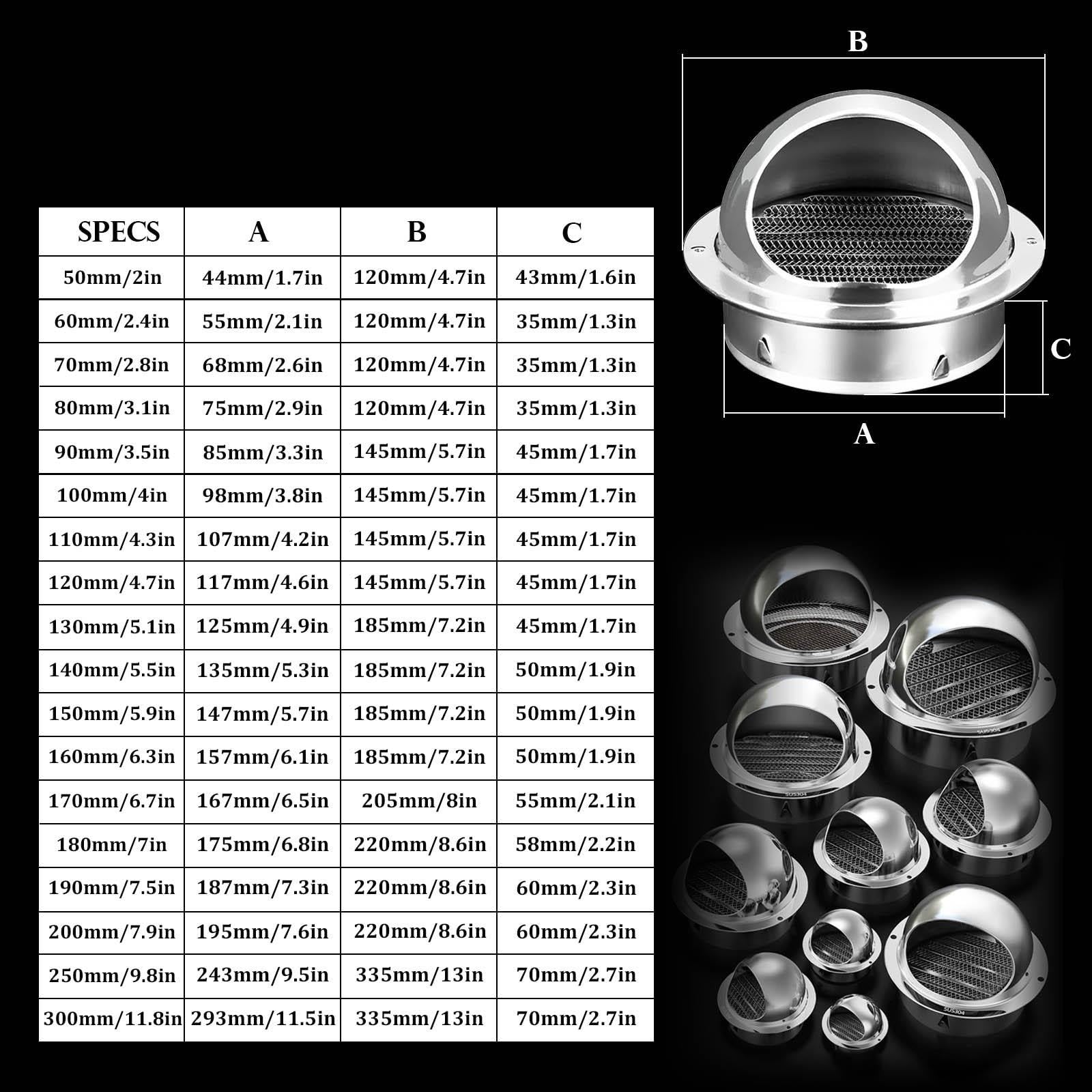 Grille d'aération ronde en acier inoxydable pour ventilation murale