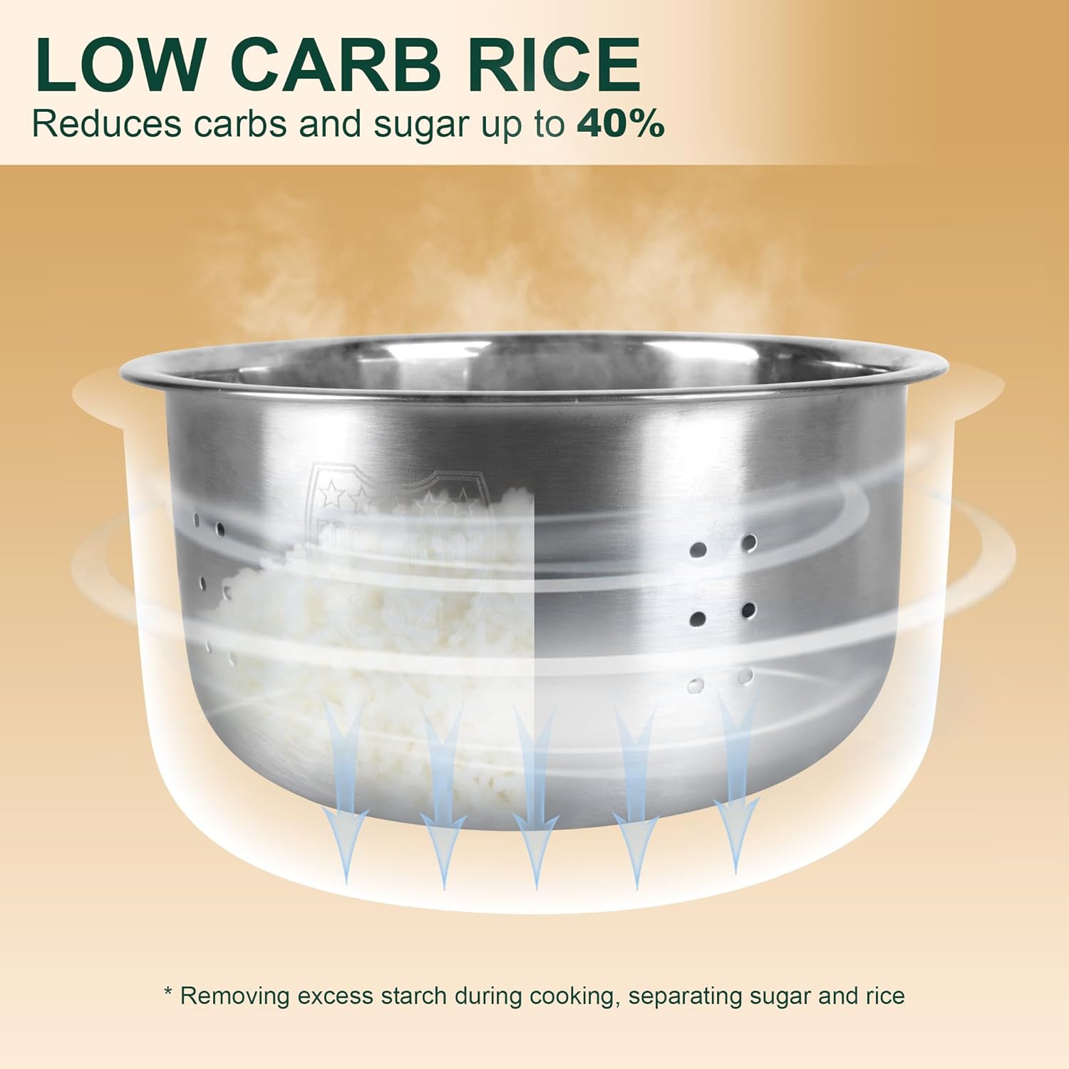 Audecook Mini Rice Cooker, 1.2L Small Rice Cooker Non-Stick 2 Cups Uncooked with Stainless Steel Steamer, Travel Multicooker with Low Carb Function, 24 Timer Delay and Auto Keep Warm（Green）