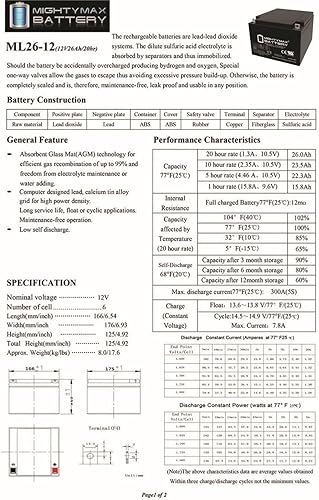 Miniatura 6 de Batería de 12 V y 26 AH que reemplaza la tecnología Xantrex XPower PowerPack 600 H, paquete de 2
