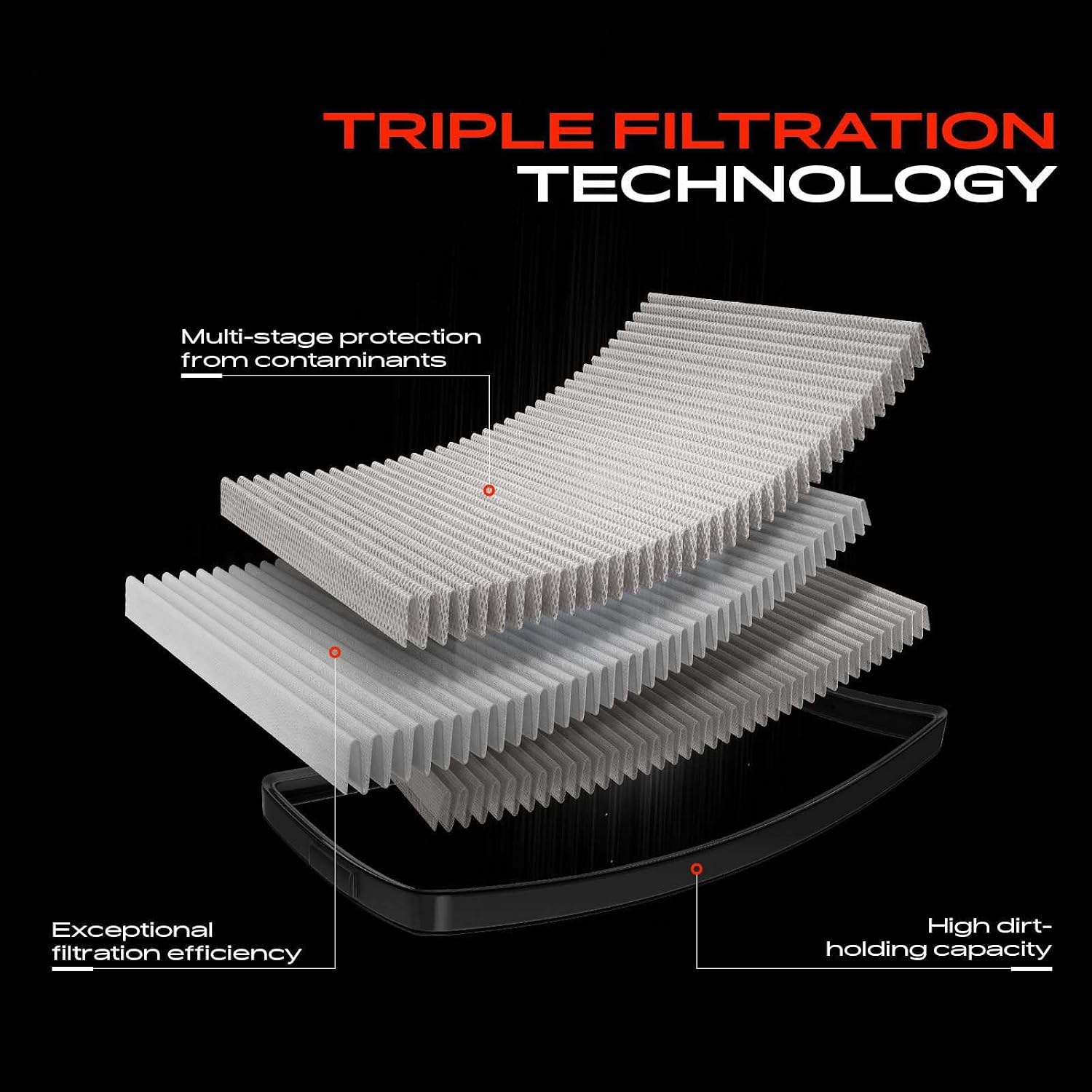A-Premium Engine Air Filter Compatible with Nissan Model