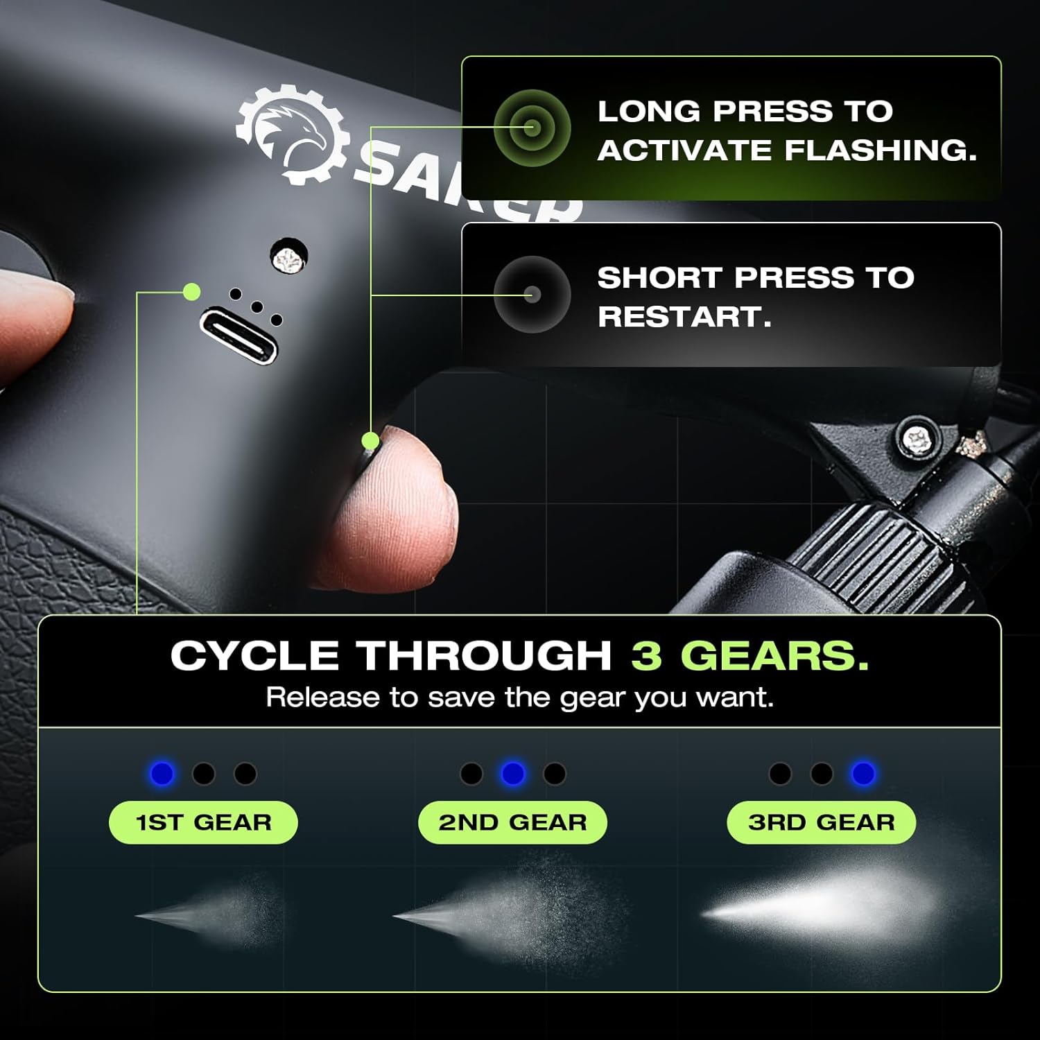 Saker Electric Spray Paint Gun for Cars, Handheld Electric Spray Paint Gun, High Power Portable Cordless Spray Paint Gun for Painting Cars,Cabinet, Paint Repair and DIY(3 Gears 0.5 MM)