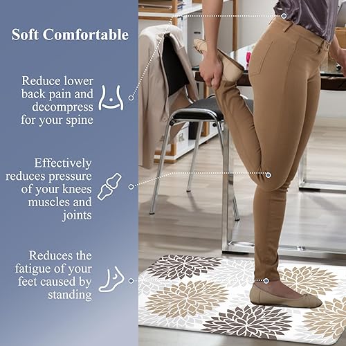 Miniatura 25 de HEBE Kitchen Mat 20"x71" Anti Fatigue Floor Mat Runner Non Slip Kitchen Mats for Floor Waterproof Kitchen Rugs and Mats Ergonomic Cushioned Comfort