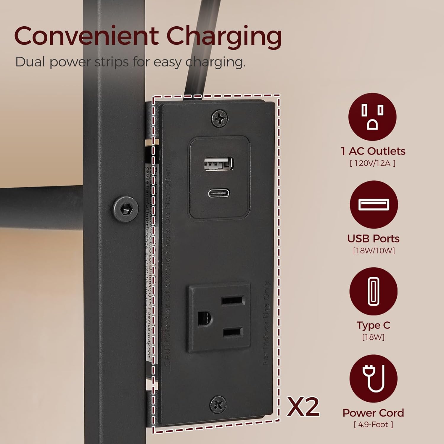 Close-up of the headboard's power strip with AC outlets, USB-A, and USB-C ports