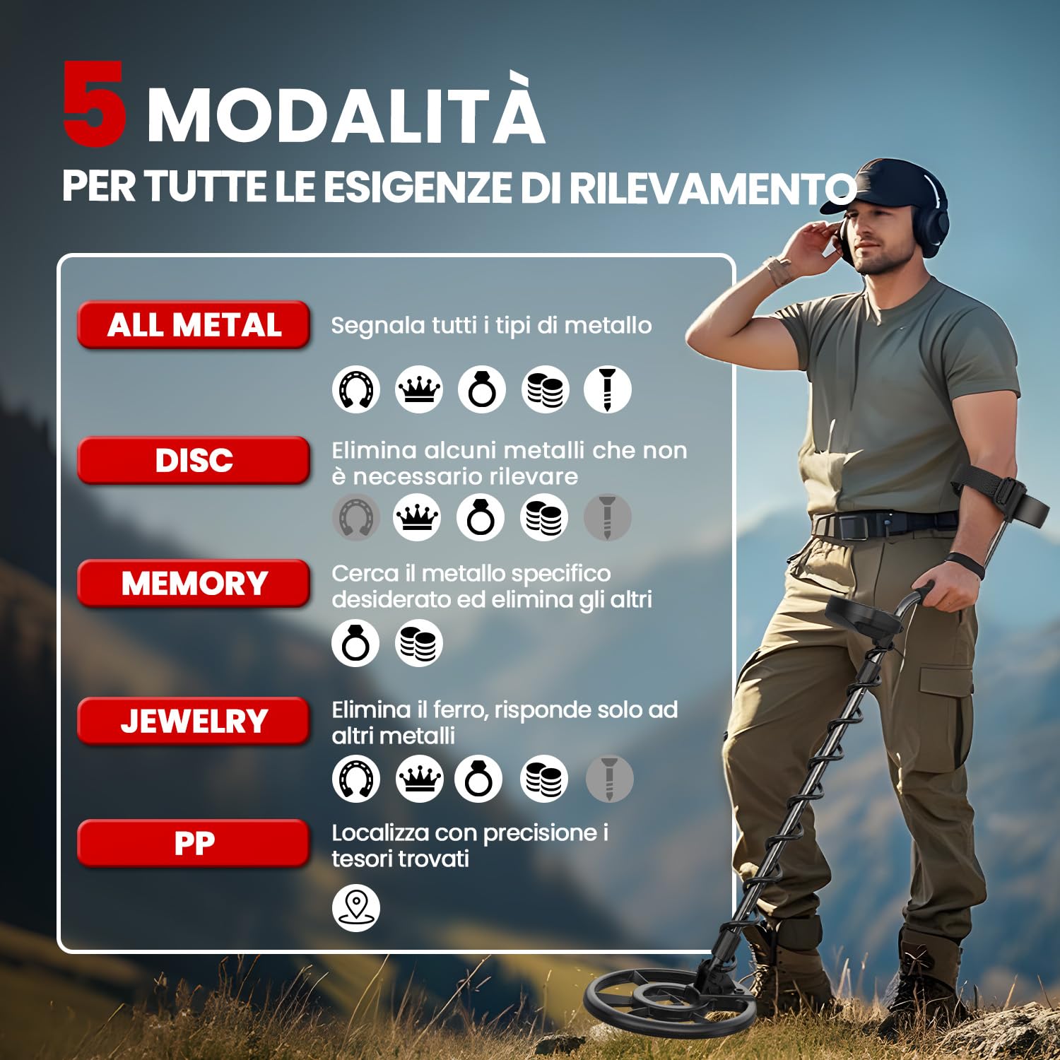 DR.ÖTEK Metal Detector per Adulti Professionali, Leggero Rilevatore, Modalità Pinpoint e di Memoria Esclusiva, Maggiore Precisione, Bobina Impermeabile IP68 (Metal Detector Kit MTXR Rosso)
