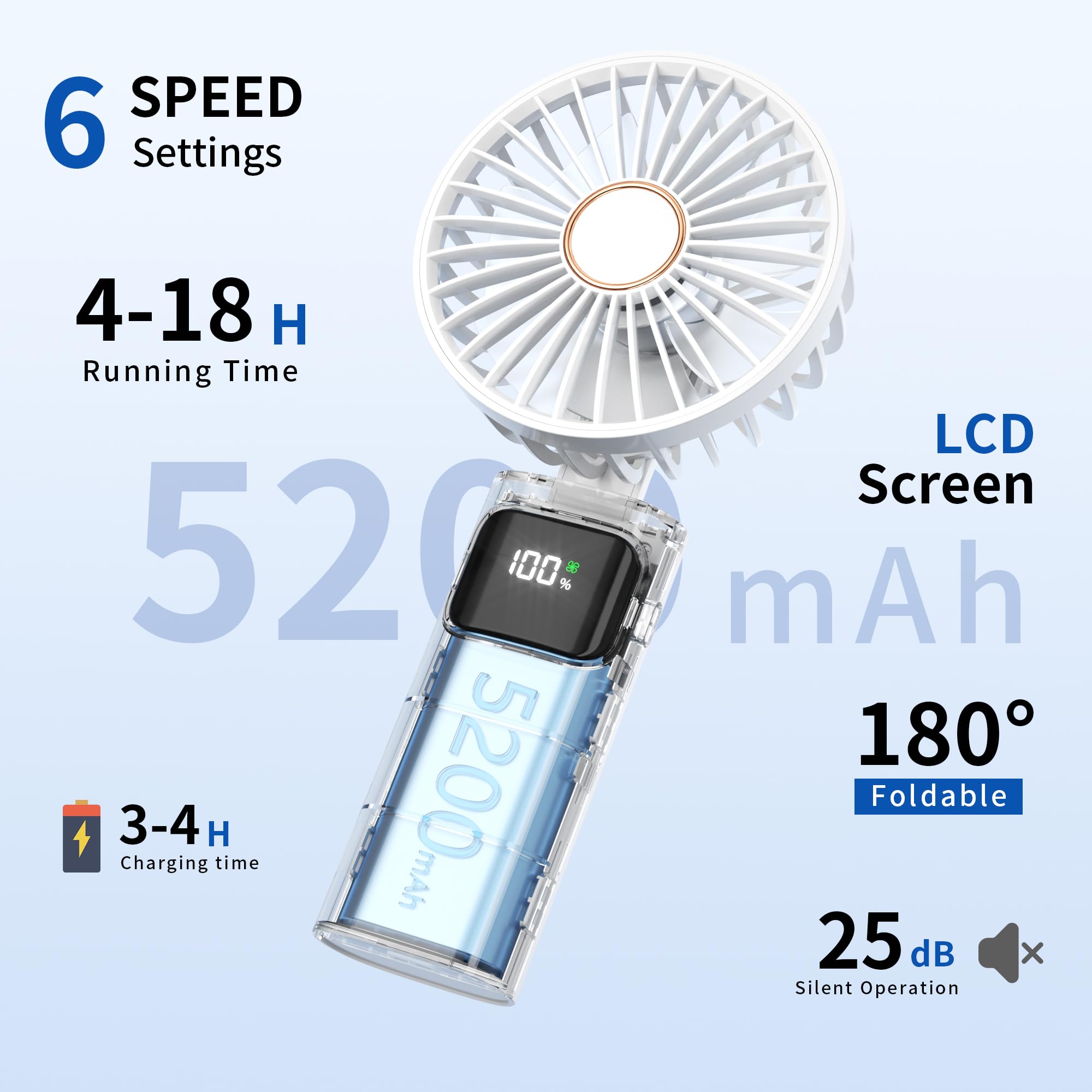 Ventilatore a Mano,Mini Ventilatore Portatile,5200mAh Ricaricabile,Piccolo Ventilatore Tascabile Con 6 Livelli di Velocità,Ventilatore USB Pieghevole a 180° per Casa,Ufficio,Scuola,Esterno,Bianco
