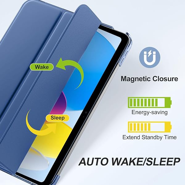 Case with Screen Protector for iPad A16 11th 10th Generation (2025/2022, 11/10.9 Inch), Slim Hard Translucent Back Full Protective Smart Cover for iPad 11, Auto Sleep/Wake, Sea Blue - 5