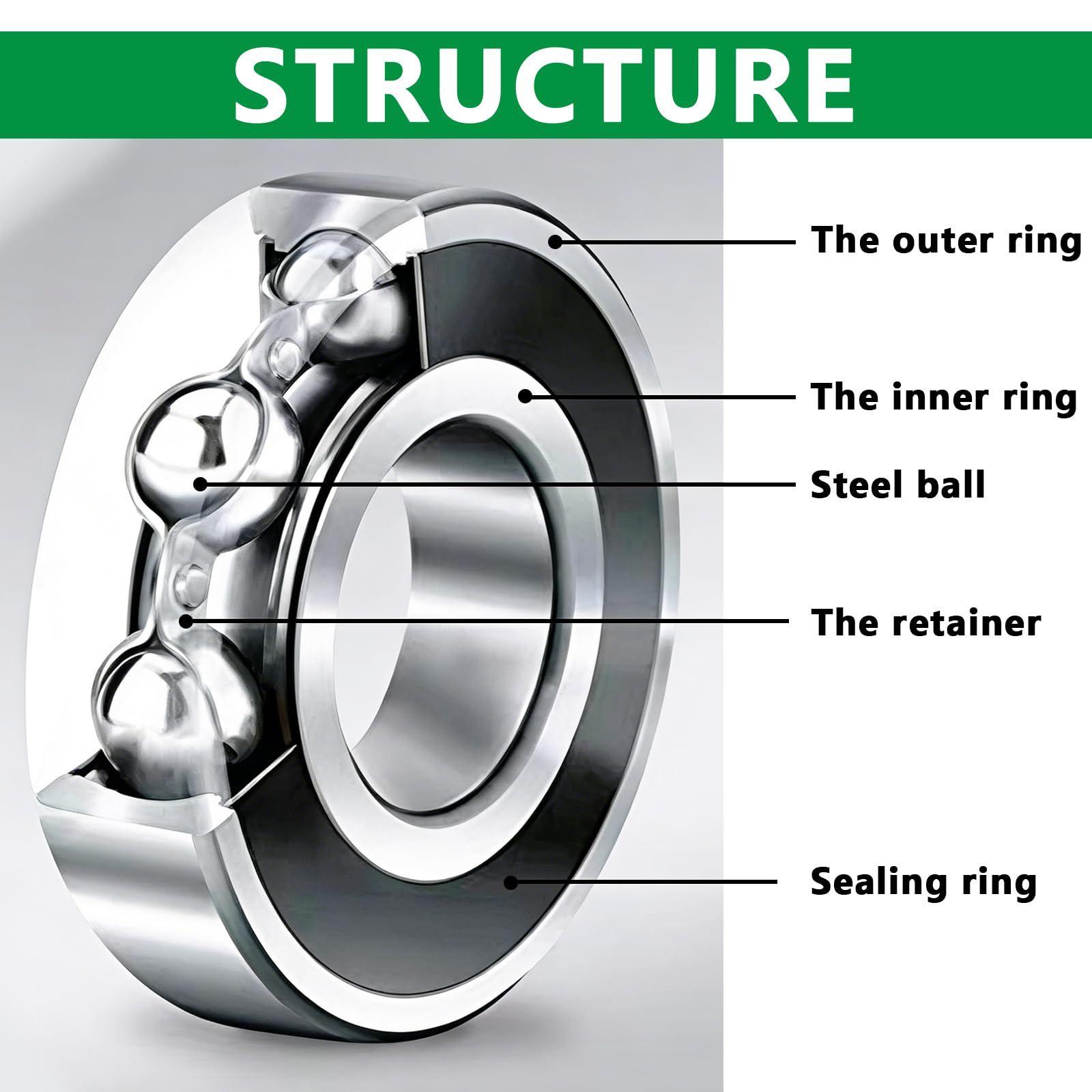 68PCS Ball Bearings Kit - 693ZZ, 623ZZ, 624ZZ -5