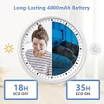 HelloBaby Moniteur avec caméra et audio, écran de 5'' 16-Hour Diffusion vidéo