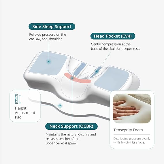 Kanuda Andante - Gentle, Extended Cervical Pillow for Neck Pain Relief, Premium Memory Foam Neck Pillow for Back Sleepers, Orthopedic Contour Pillow for Longer Necks, Designed by a Physical Therapist