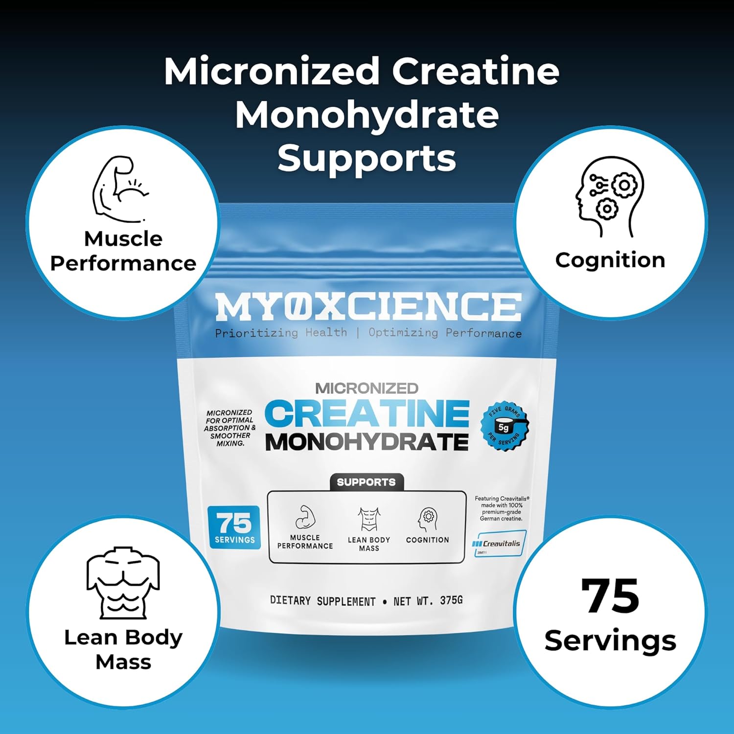 MYOXCIENCE Micronized Creavitalis Creatine | The World’s Purest Micronized Form of Creatine Monohydrate | Supports Muscle Performance, Lean Body Mass, & Cognition | 75 Servings