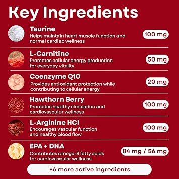 Heart Support Granules for Dogs Vet-Formulated, Antioxidant-Rich- L-Taurine, L-Carnitine, EPA, DHA, CoQ10- Aids Circulatory Strength, Cardiovascular Support, Heart Muscle Function-USA Made- 90 Doses