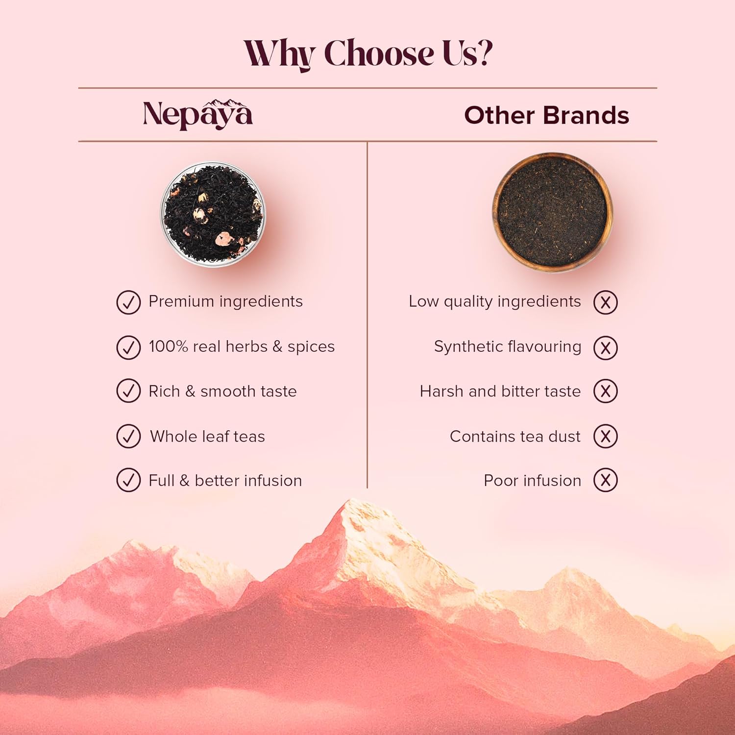 Nepaya Chocolate Caramel Black Tea Bags, Biodegradable 50 Pyramid Teabags, Premium Black Tea Blend with Caramel, Strawberry, Marshmallow & Cocoa Flavors, High Caffeine, Enjoy it Hot