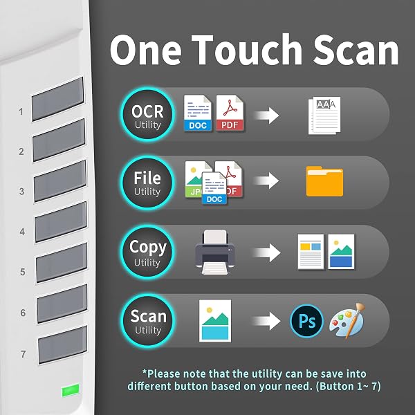 Plustek OpticPro A320E - Scanner a pianale CCD A3, area di scansione 12" x 17", conforme ICA & Twain. - 4