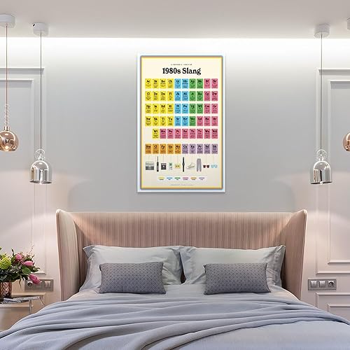 Miniatura 8 de Pósters de argot de los años 80, regalos divertidos para estudiantes, niños y familias de los años 80, impresiones artísticas en lienzo, póster de