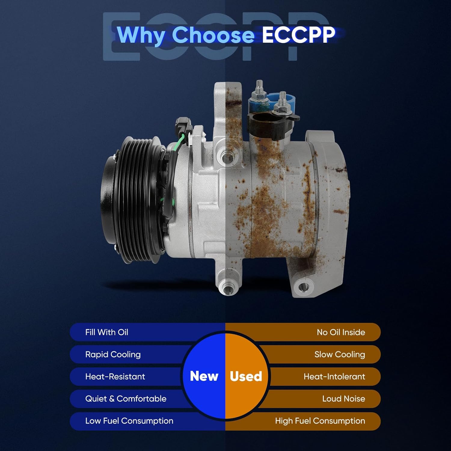 ECCPP A/C Compressor with Clutch 2011-2022 Fit for Ford Mustang 5.0L 5.2L AC Compressor
