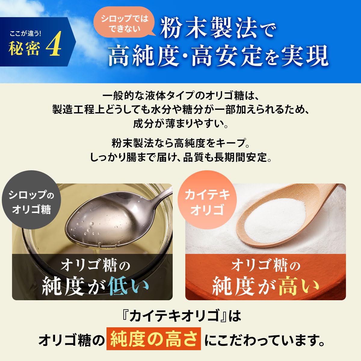 Amazon.co.jp: 便秘 傾向者の便通改善 オリゴ糖 粉砂糖 粉末 サプリ