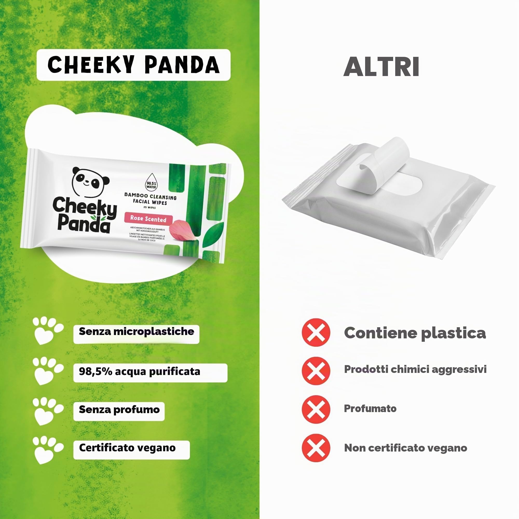 The Cheeky Panda Salviette Struccanti Profumate alla Rosa Vegano | 600 Pezzi | Fatto al 100% di bambù sostenibile | Formula e ingredienti naturali