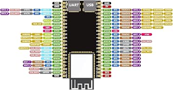 for ESP32 S3 DevKitC 1 N16R8 for ESP32 S3 WROOM1 N16R8 Development Board WiFi Bluetooth 5.0 Mesh Development Board [ Pins are soldered ]