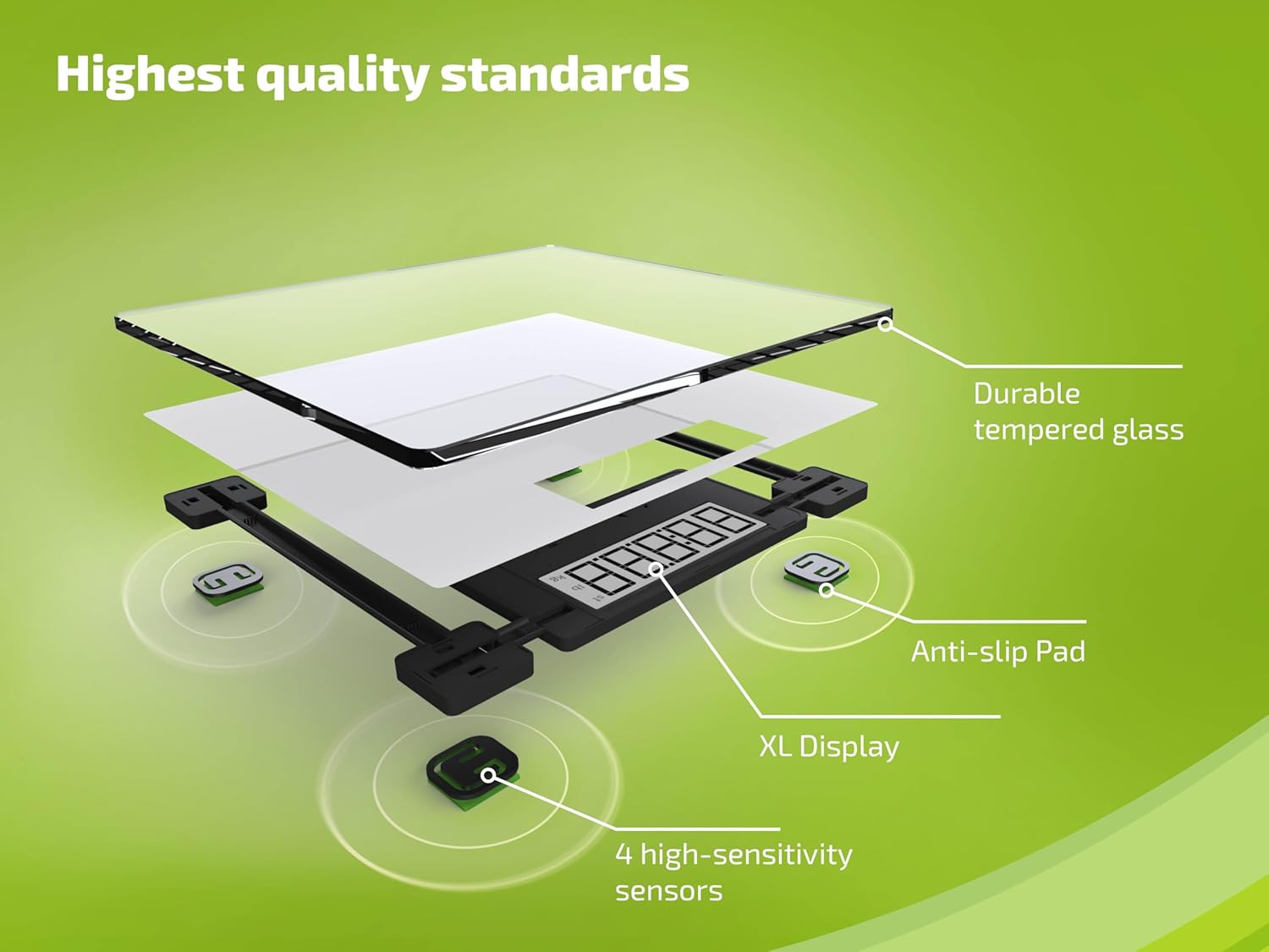 Soehnle Style Sense Comfort 100 Digital Bathroom Scale – LCD Display, 396 lb Capacity, Auto On/Off, Safety Glass Platform, Precise 0.2 lb Increments, Energy Saving, Battery Included – White