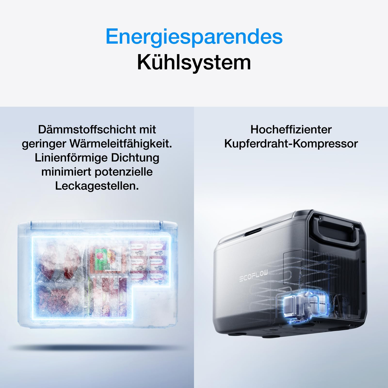 ECOFLOW GLACIER Classic Tragbare Kühlbox 45L mit 298 Wh Zusatzakku, Zweizonen-Autokühlbox, 39 Stunden netzunabhängige Kühlung, Stromversorgung über Netz/Solar/Auto