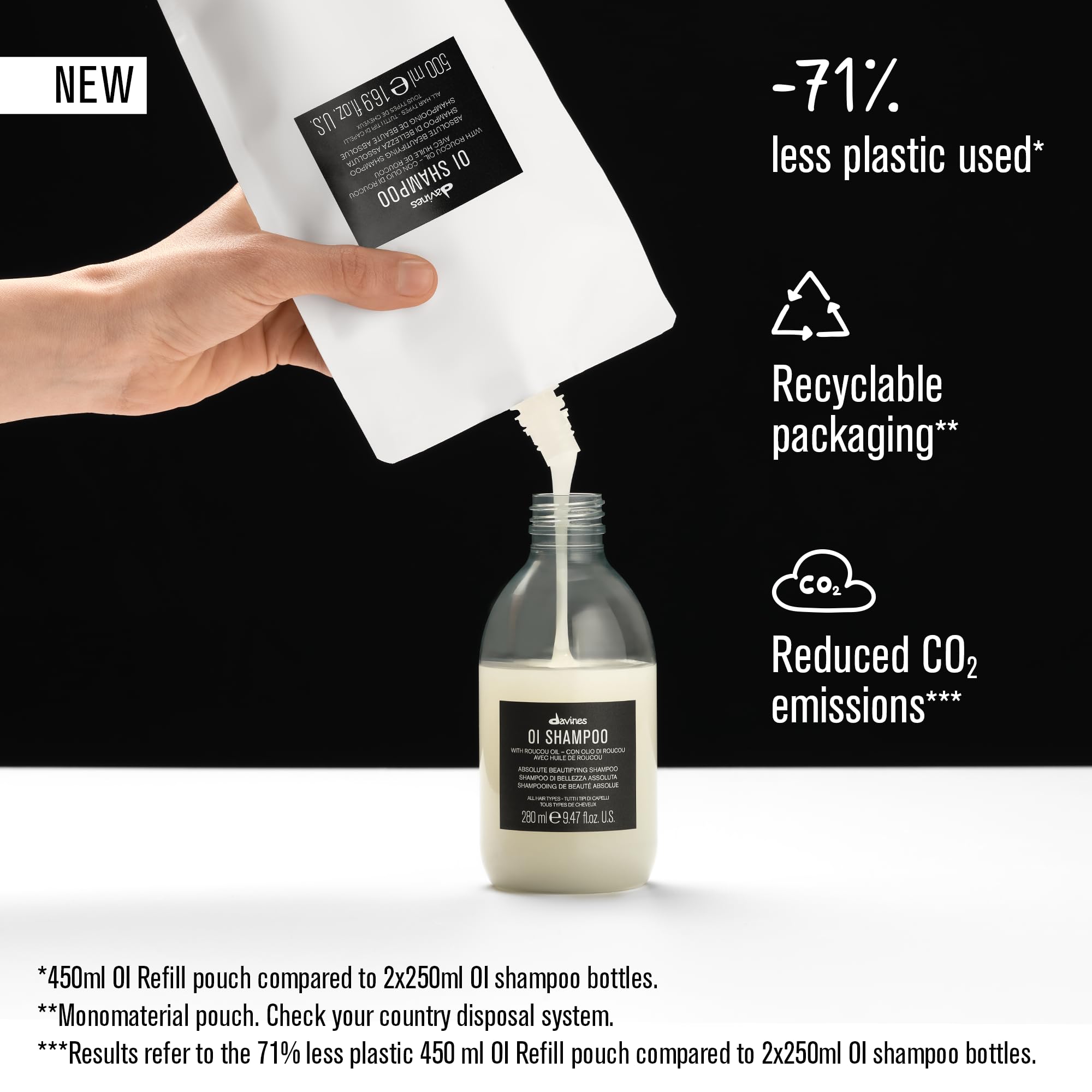 Davines OI Nourishing Shampoo for All Hair Types, Adds Silky-Smooth Shine & Volume, Softens And Restores Chemically Treated Hair