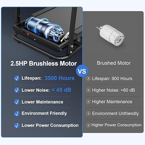 Miniatura 3 de Cintas de correr plegables para el hogar, portátil, eléctrica, plegable, para correr, ejercicio, pequeña almohadilla para caminar, máquina de