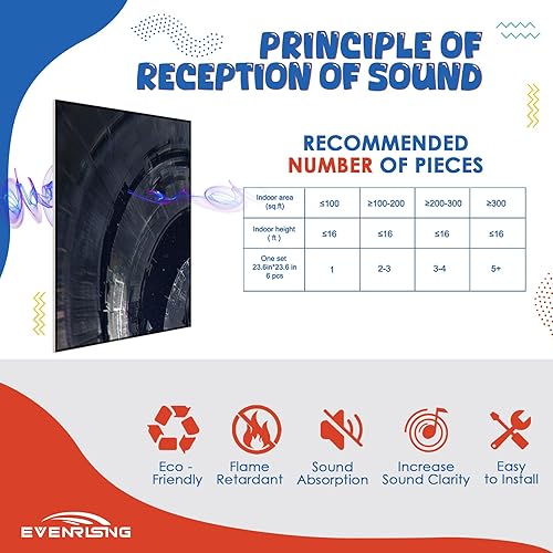 Miniatura 4 de EVENRISING Paneles acústicos artísticos, paneles de pared insonorizados de 72 x 48 x 0.4 pulgadas, mejores paneles de sonido que la espuma