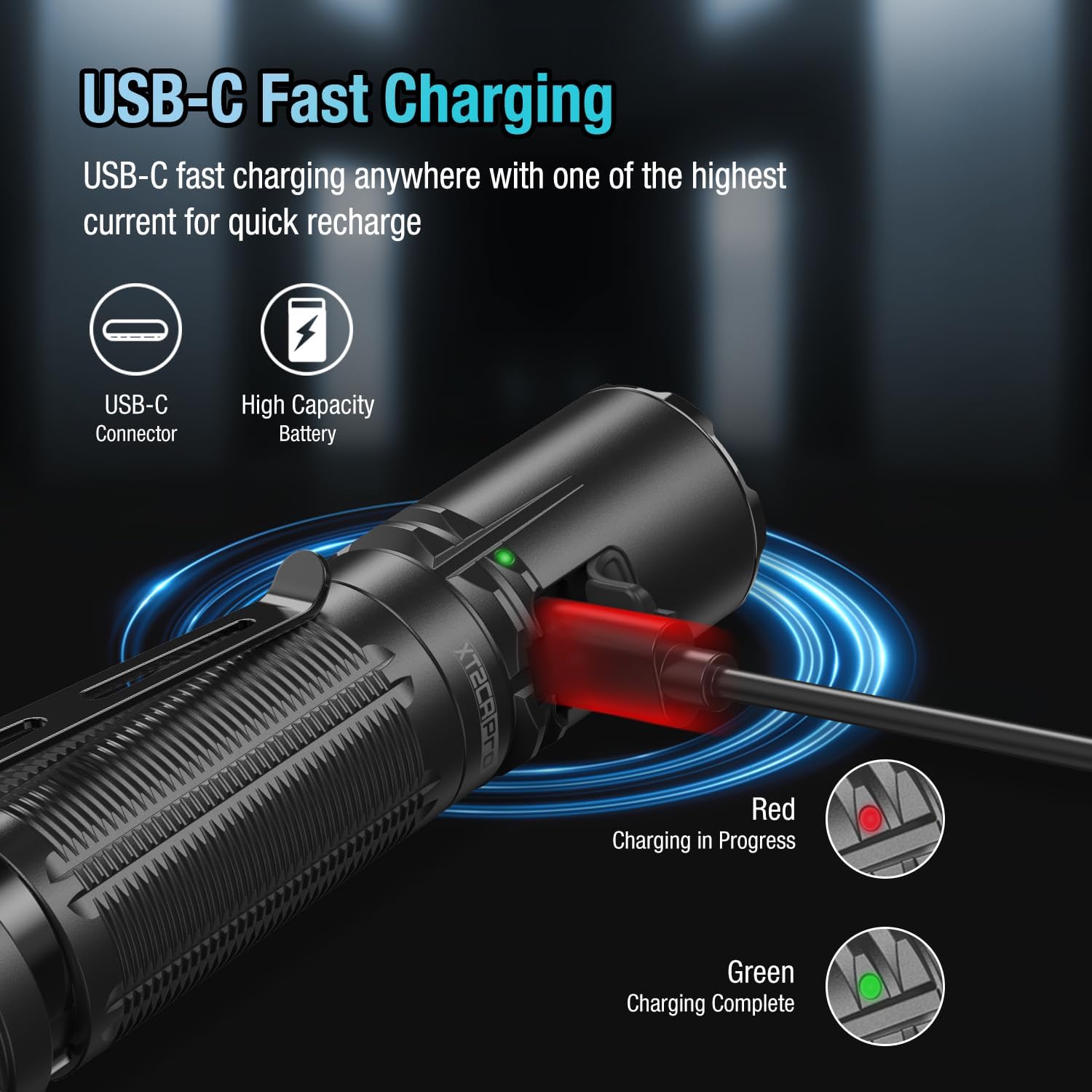 Rychlé nabíjení USB-C