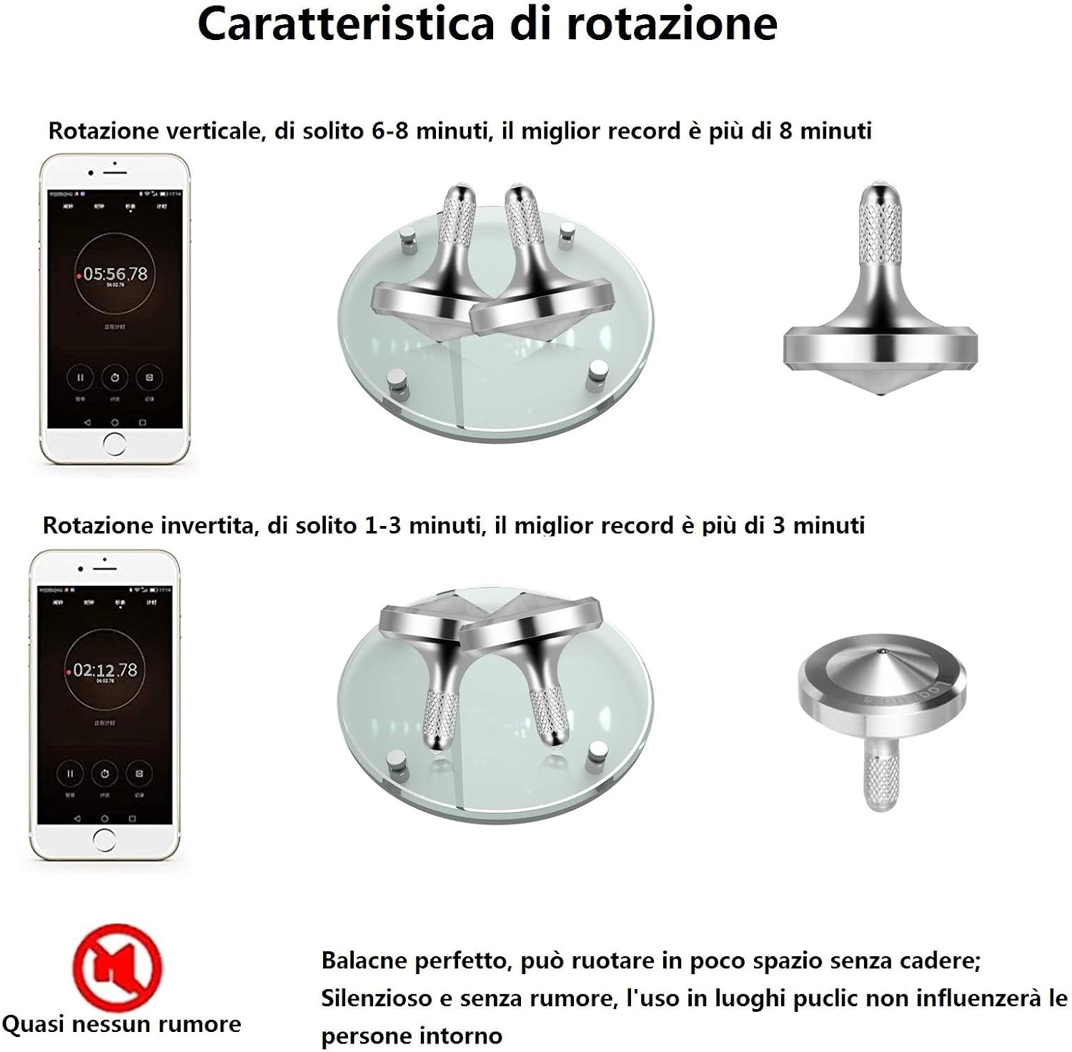 LOQATIDIS Metal Stainless Steel Spinning Top, Well Made EDC Decompression Toy, Perfectly Balanced, Spin Smooth - Image 4
